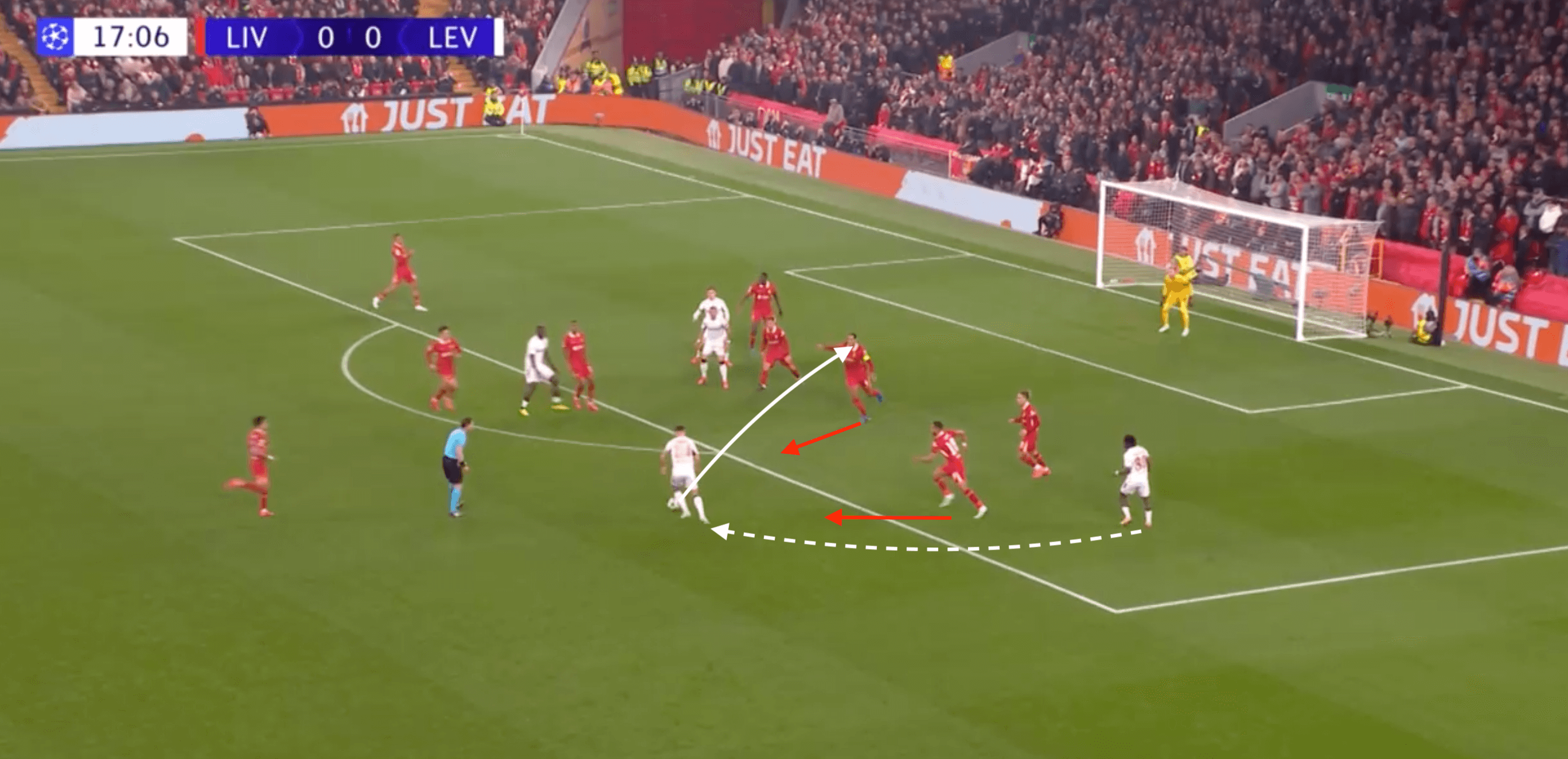 UCL 2024/25: Liverpool vs Bayer Leverkusen- tactical analysis tactics