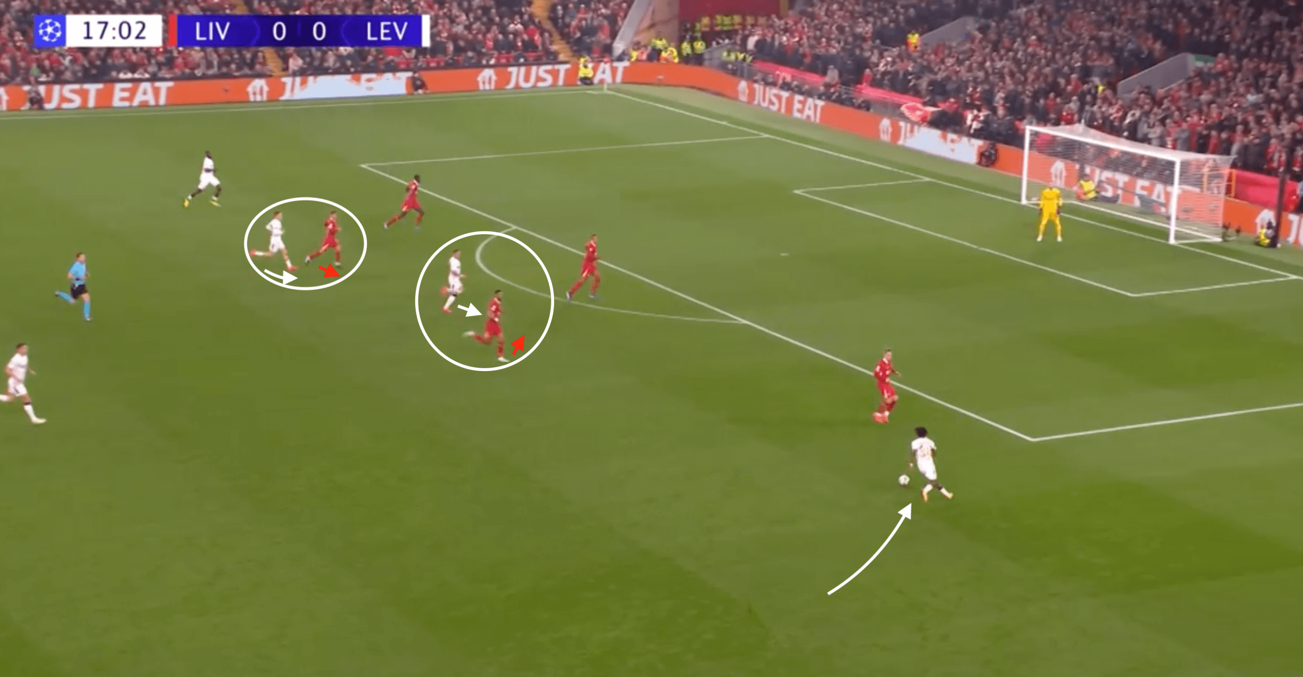 UCL 2024/25: Liverpool vs Bayer Leverkusen- tactical analysis tactics