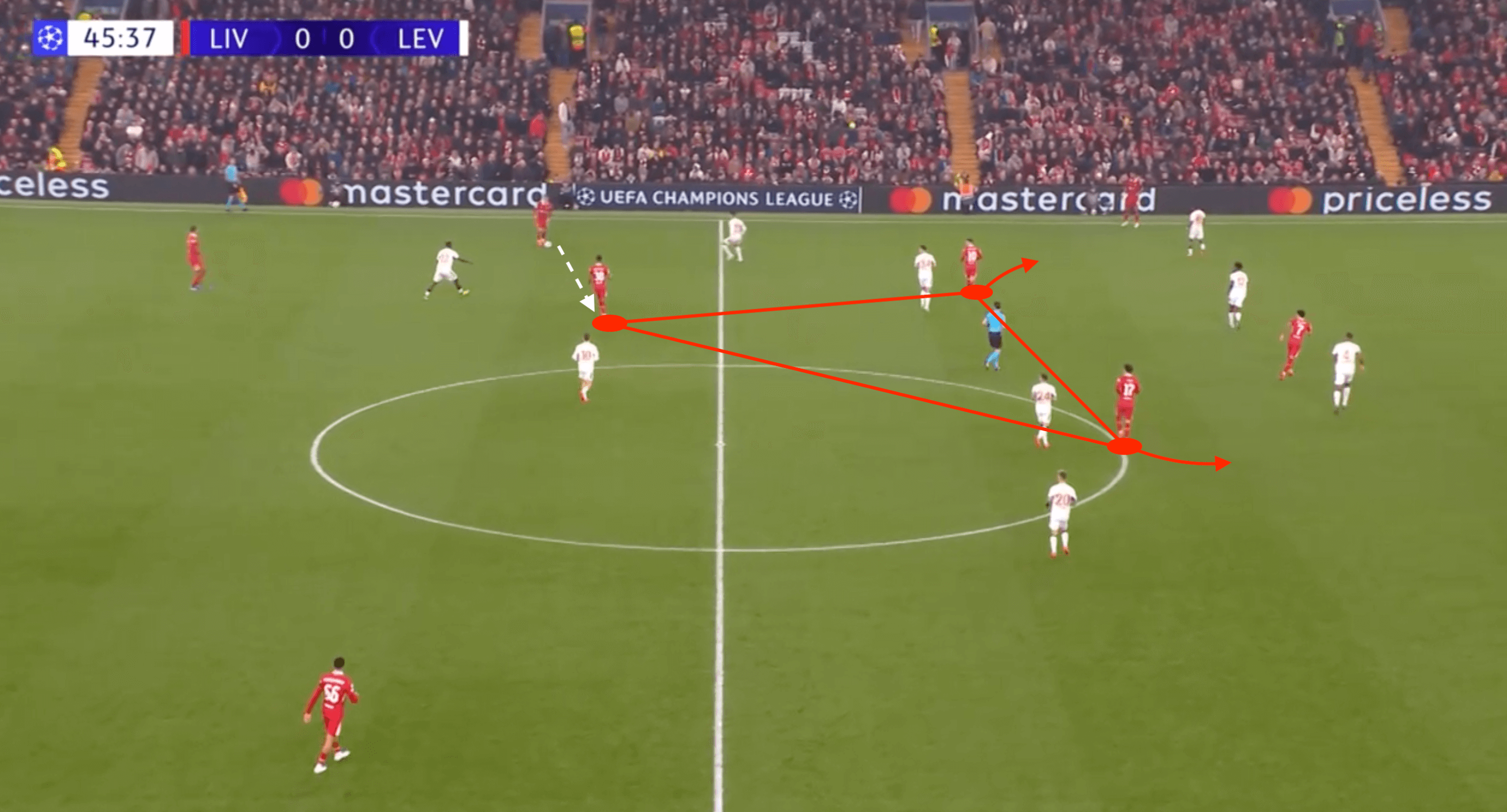 UCL 2024/25: Liverpool vs Bayer Leverkusen- tactical analysis tactics