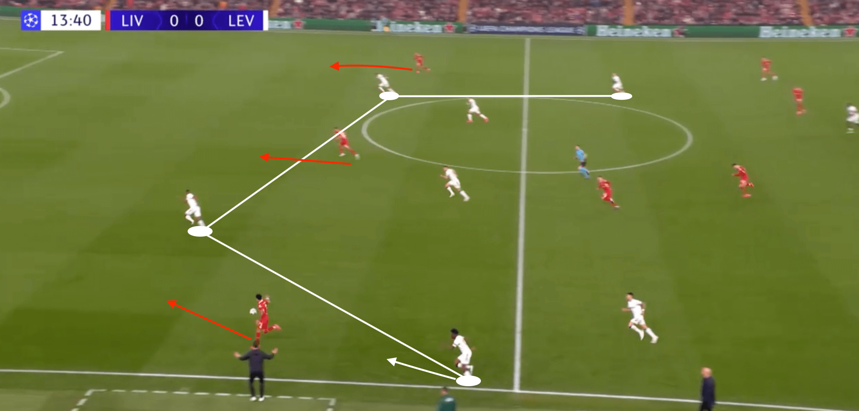 UCL 2024/25: Liverpool vs Bayer Leverkusen- tactical analysis tactics