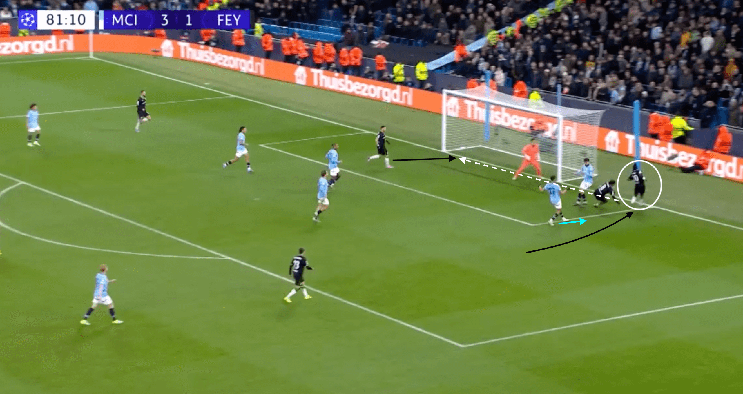 UCL 2024/25: Manchester City vs Feyenoord- tactical analysis tactics