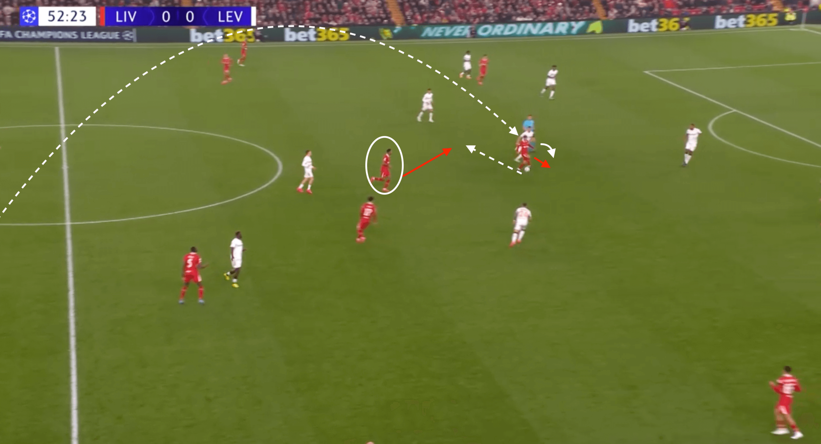 UCL 2024/25: Liverpool vs Bayer Leverkusen- tactical analysis tactics