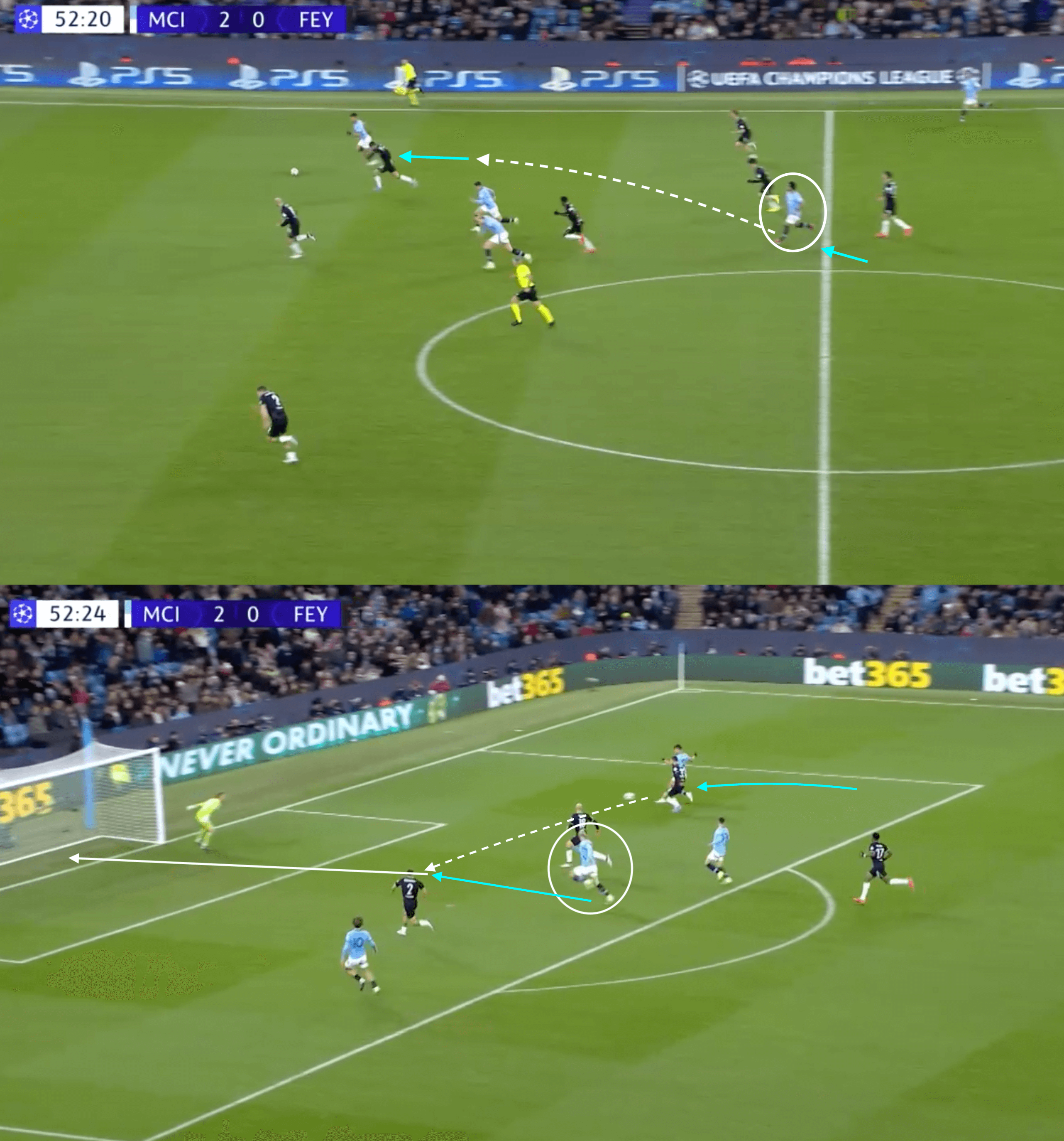 UCL 2024/25: Manchester City vs Feyenoord- tactical analysis tactics