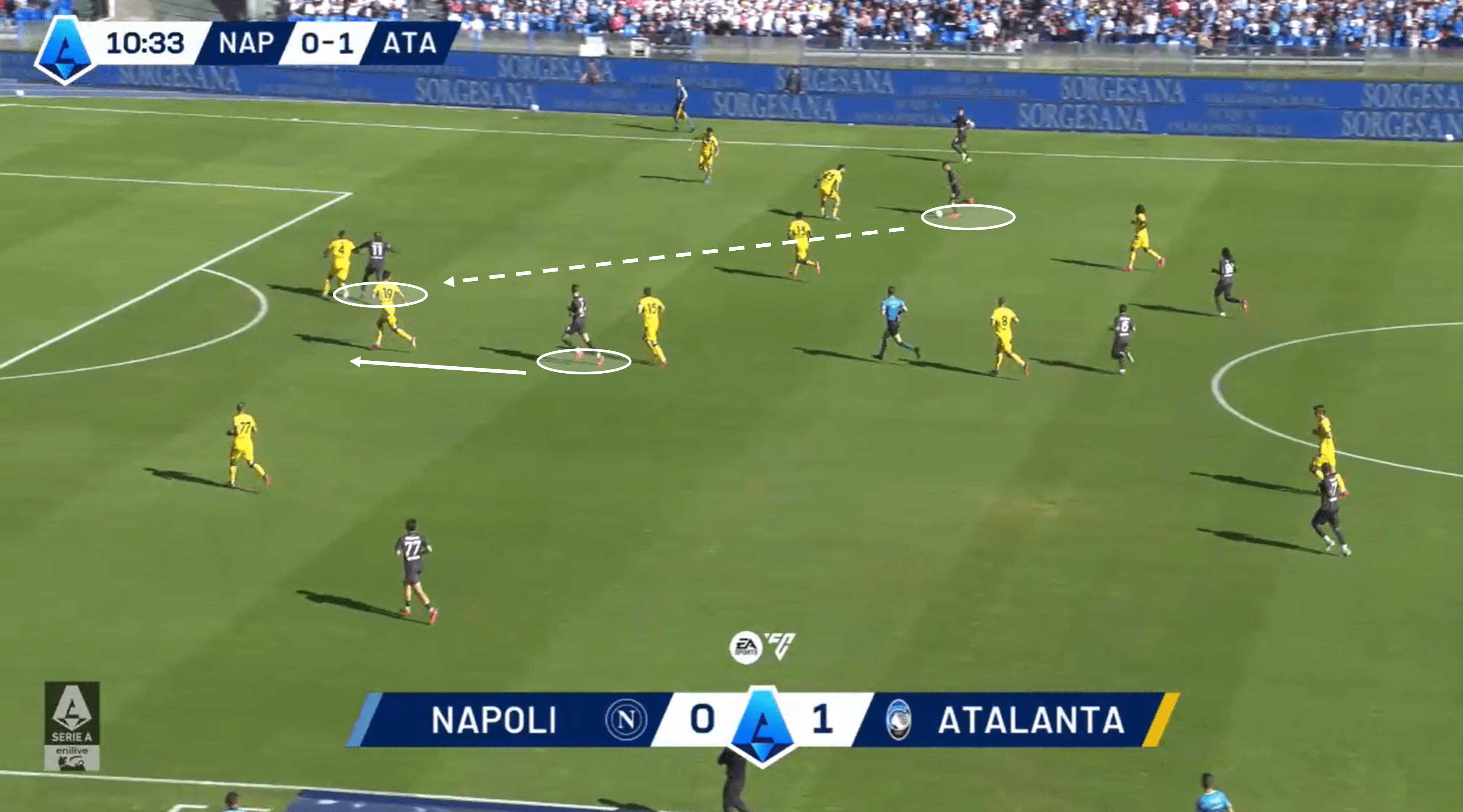 Scott McTominay at Napoli 24/25 – Scout Report tactical analysis tactics