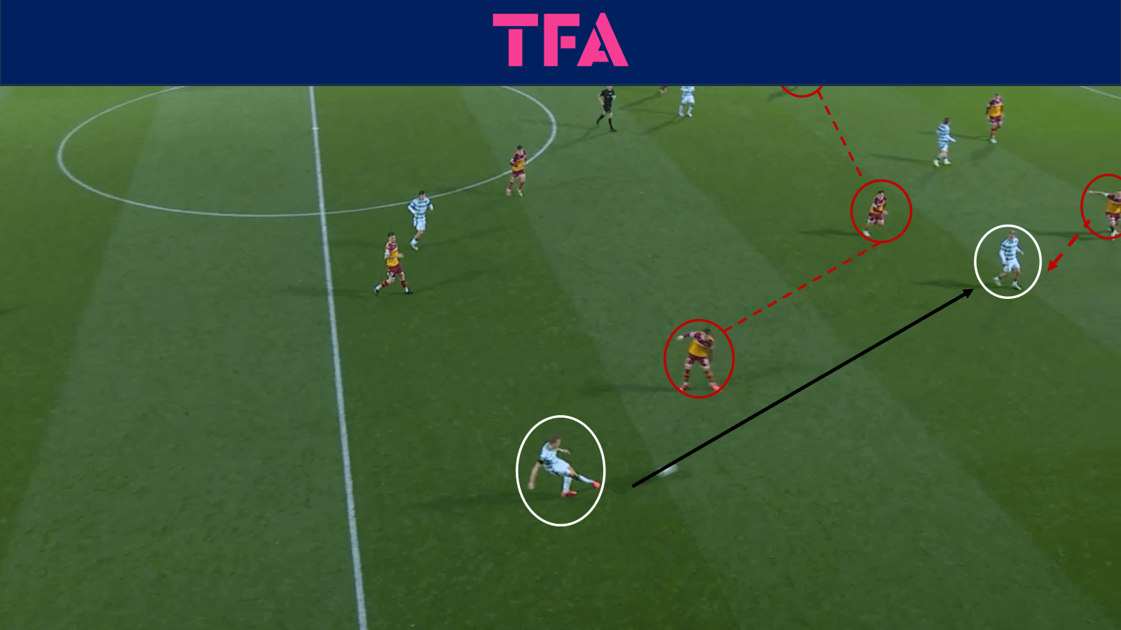 Tactical-Theory-Pressing-to-create-goal-scoring opportunities–Tactical Analysis