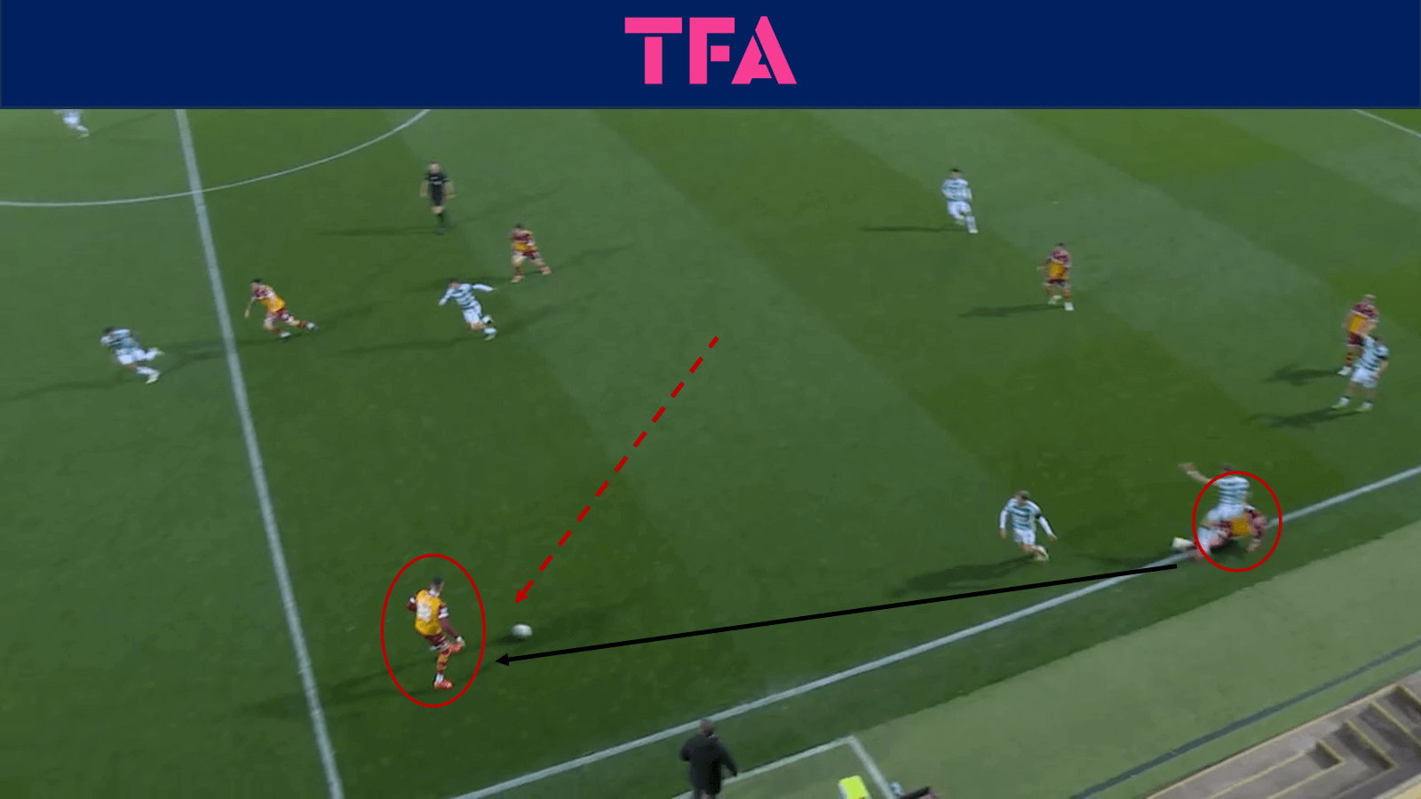 Tactical-Theory-Pressing-to-create-goal-scoring opportunities–Tactical Analysis