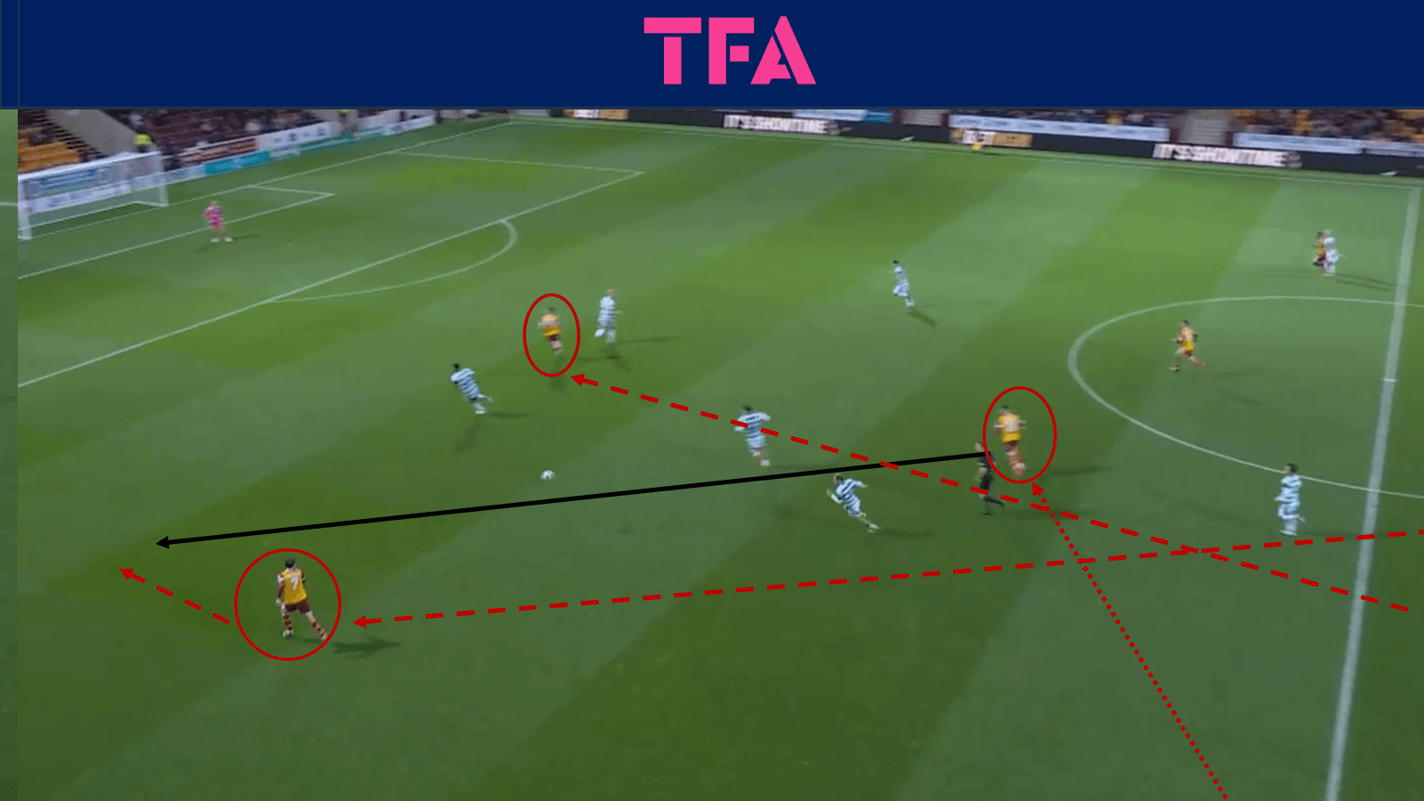 Tactical-Theory-Pressing-to-create-goal-scoring opportunities–Tactical Analysis