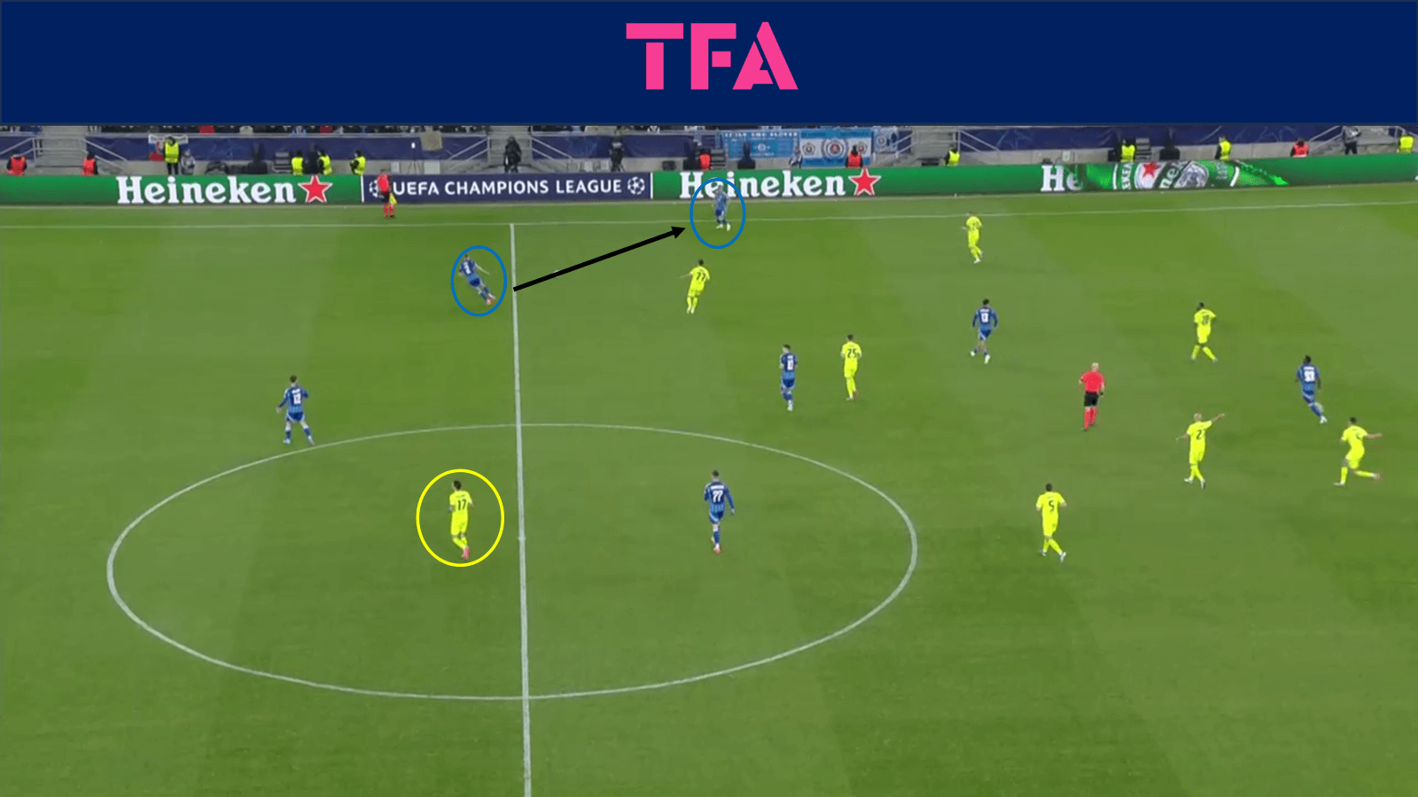 Tactical-Theory-Pressing-to-create-goal-scoring opportunities–Tactical Analysis