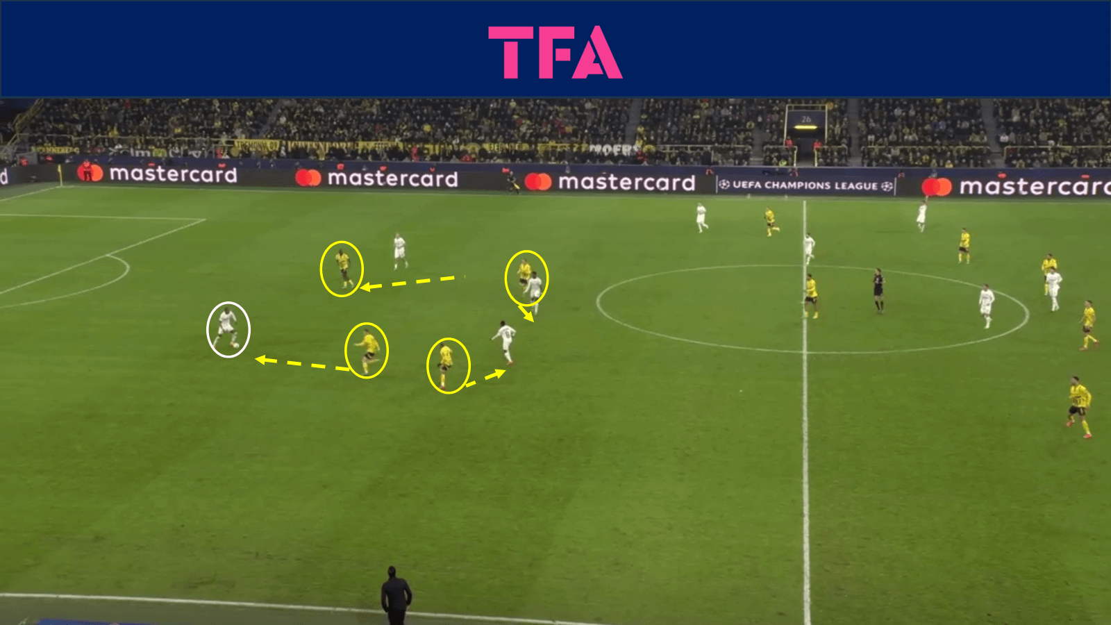 Tactical-Theory-Pressing-to-create-goal-scoring opportunities–Tactical Analysis