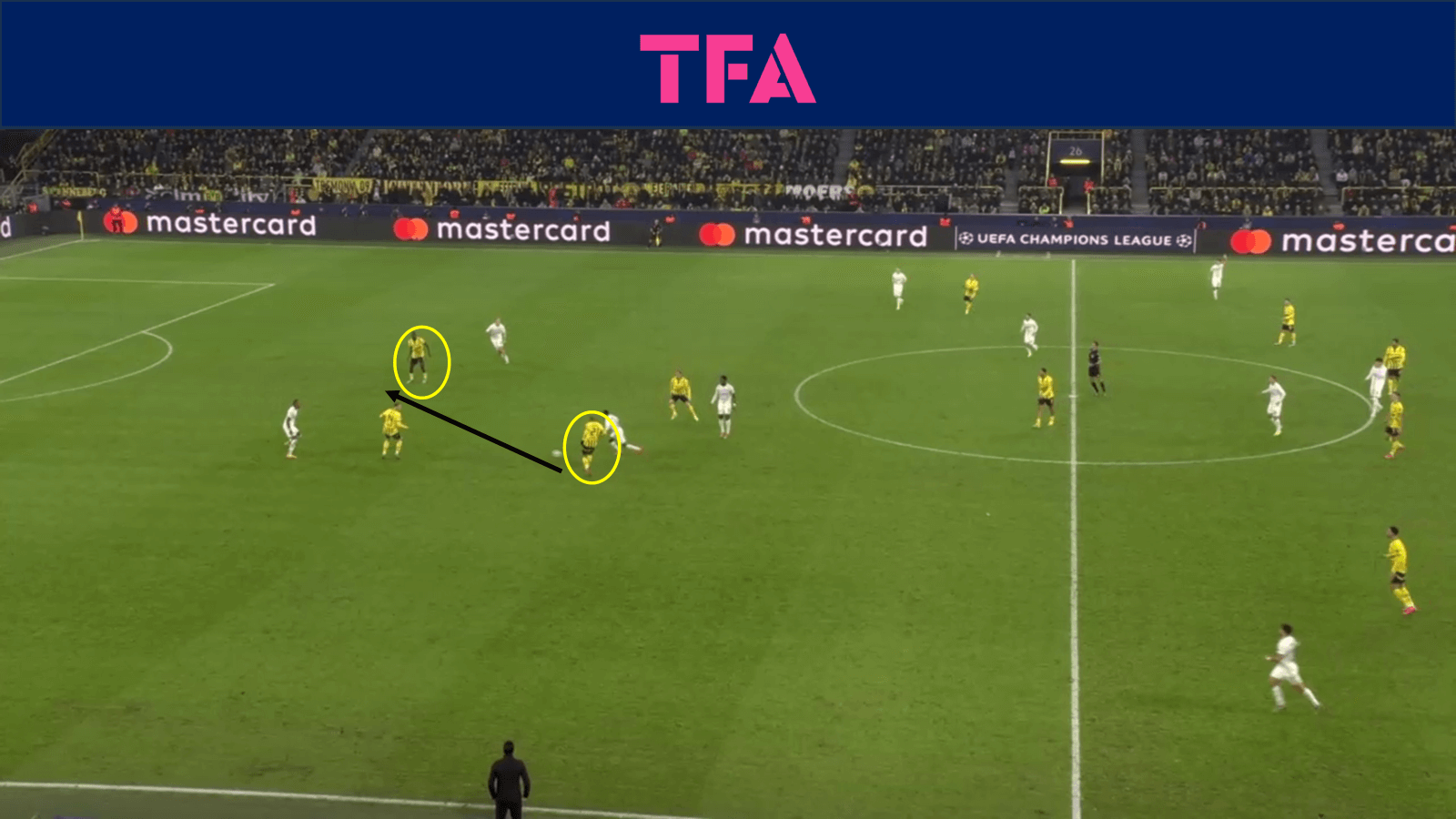 Tactical-Theory-Pressing-to-create-goal-scoring opportunities–Tactical Analysis