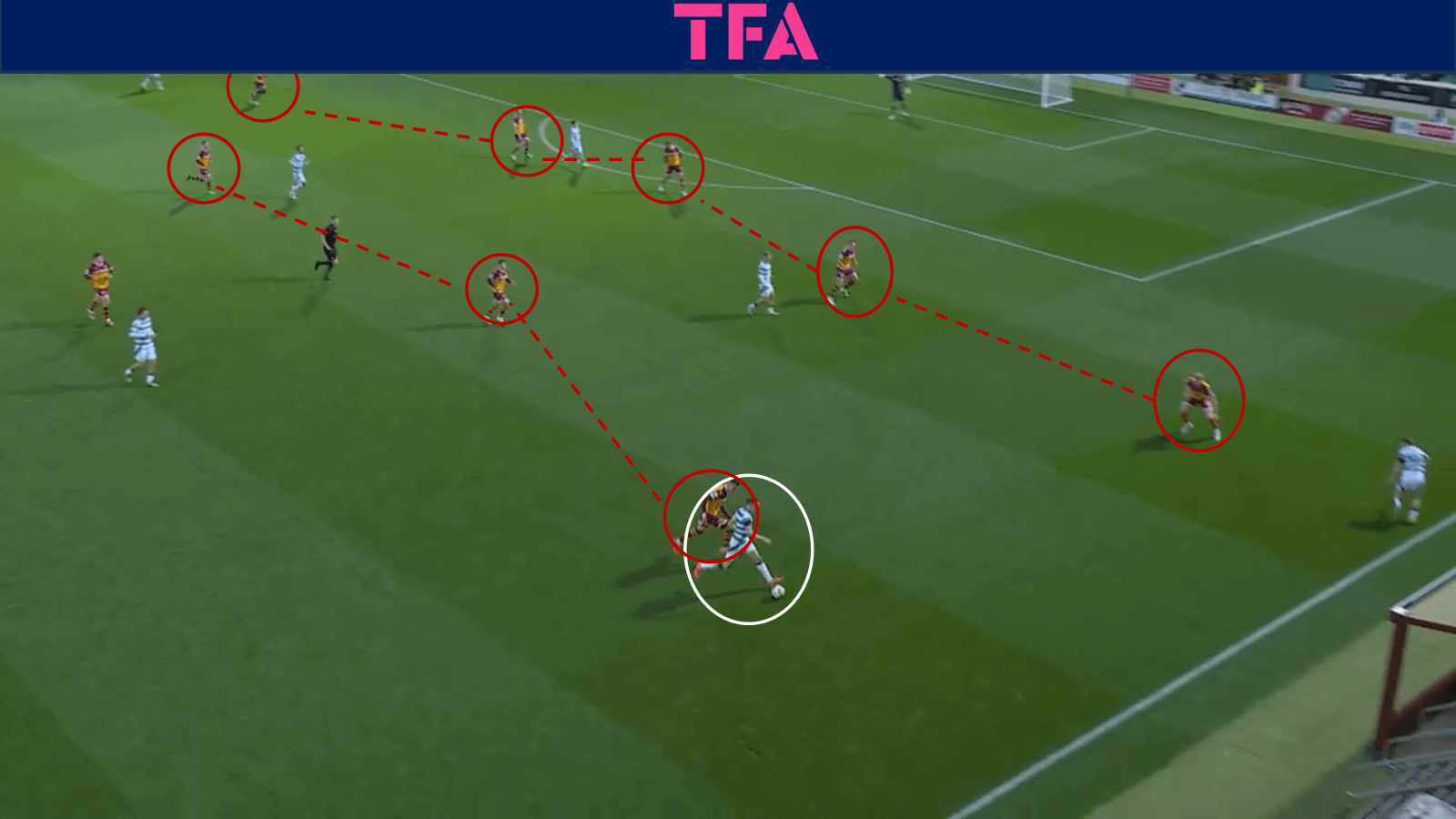 Tactical-Theory-Pressing-to-create-goal-scoring opportunities–Tactical Analysis