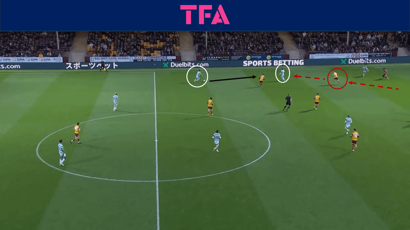 Tactical-Theory-Pressing-to-create-goal-scoring opportunities–Tactical Analysis