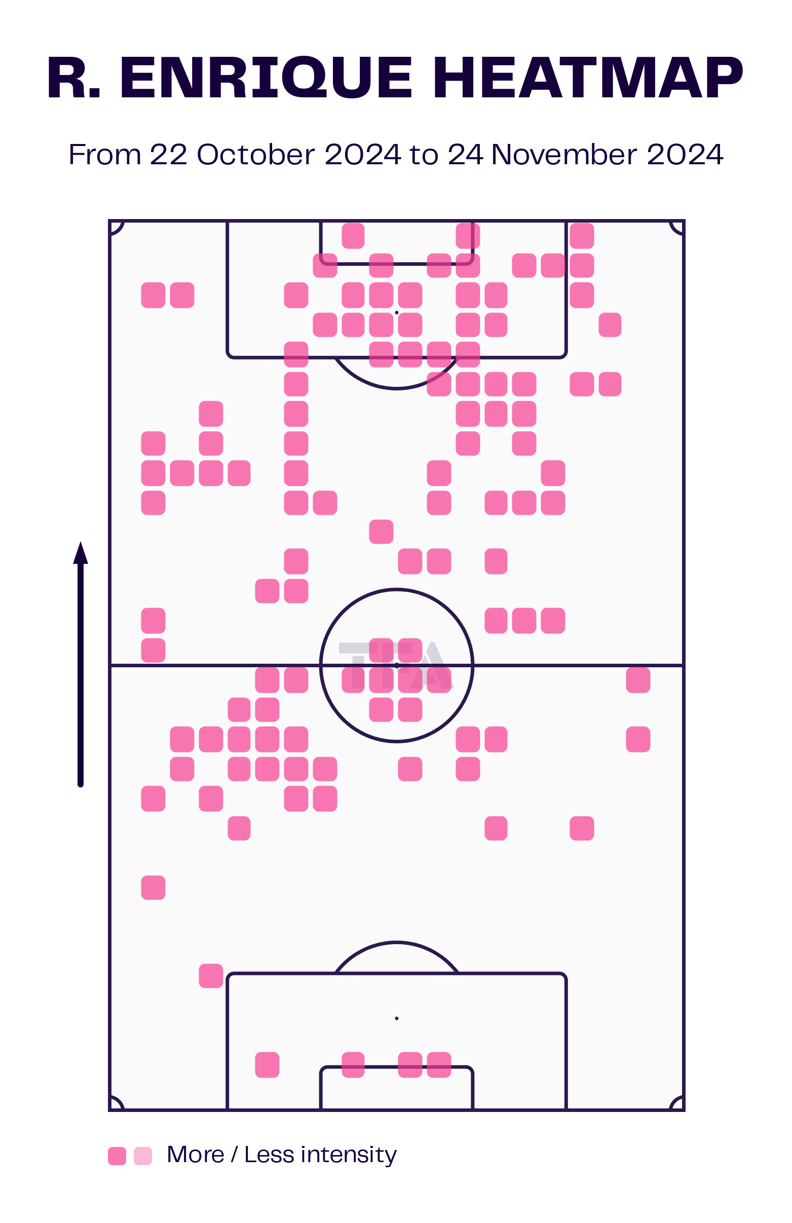 Ramiro Enrique Heat Map - 2024 MLS Cup Playoffs