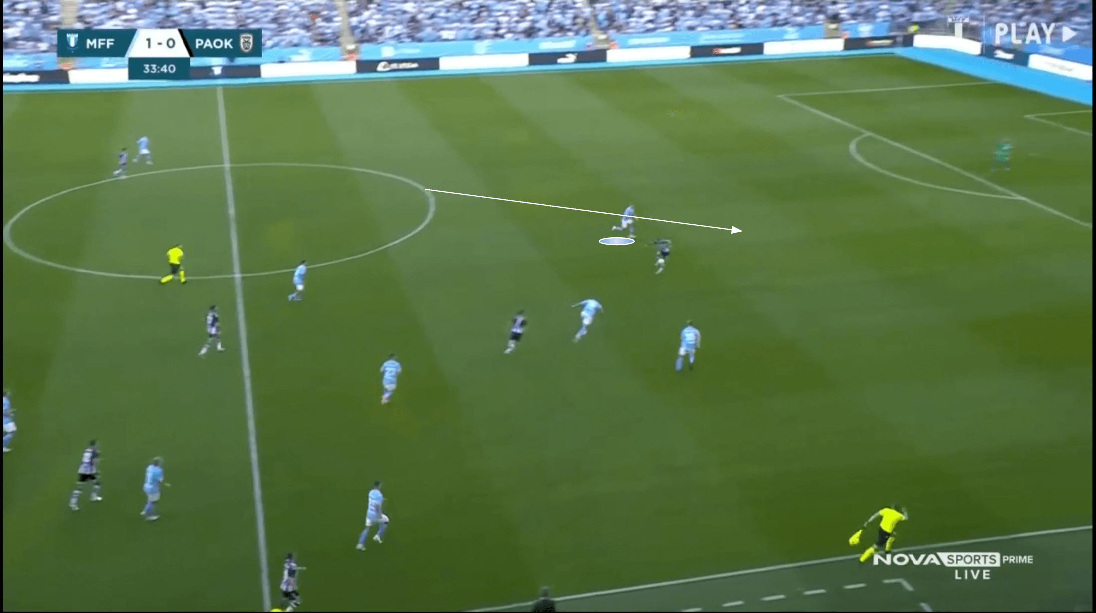 henrik-rydstrom-malmo-defence-2024-tactical-analysis-tactics