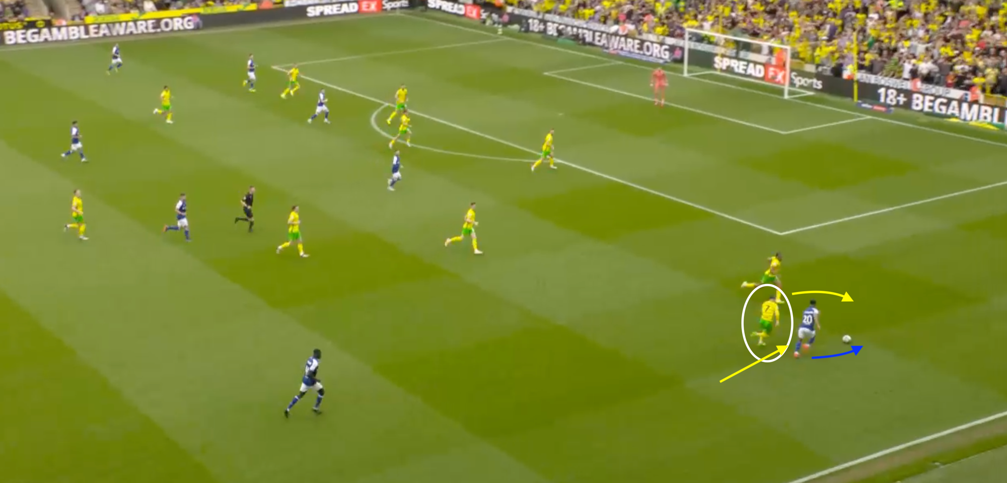 Borja Sainz at Norwich City 2024/25- scout report- tactical analysis tactics