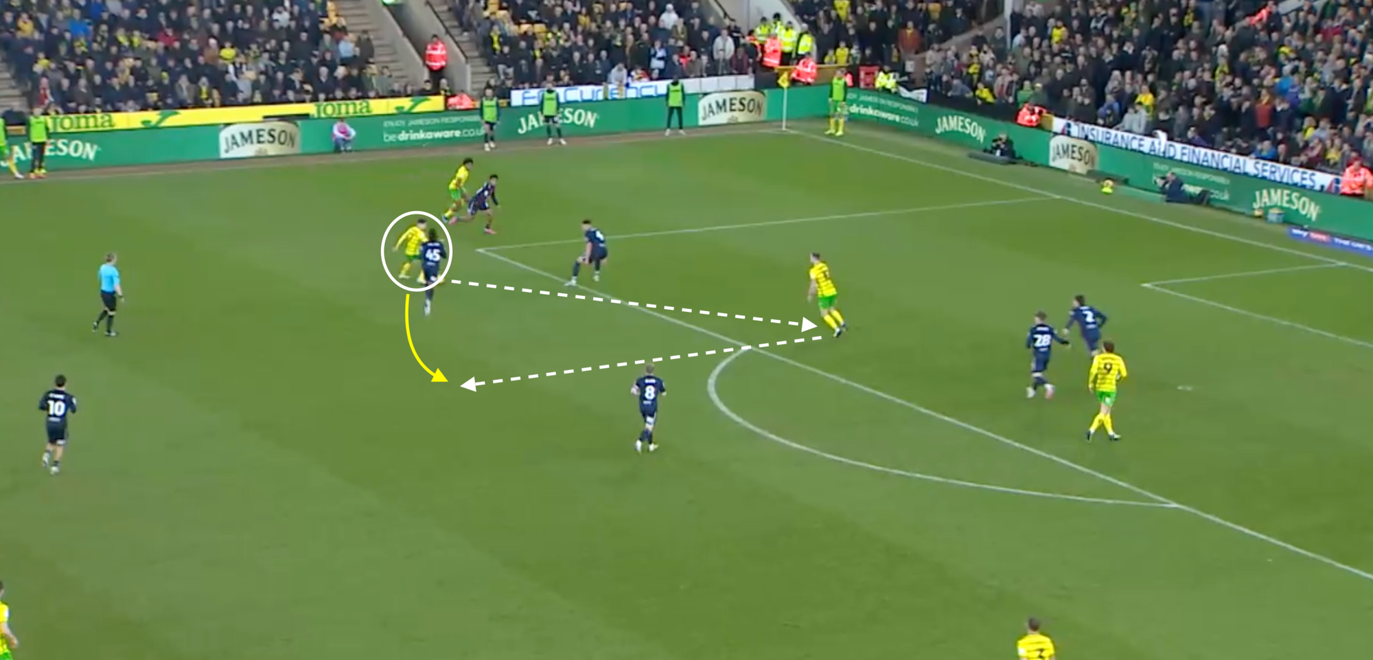 Borja Sainz at Norwich City 2024/25- scout report- tactical analysis tactics