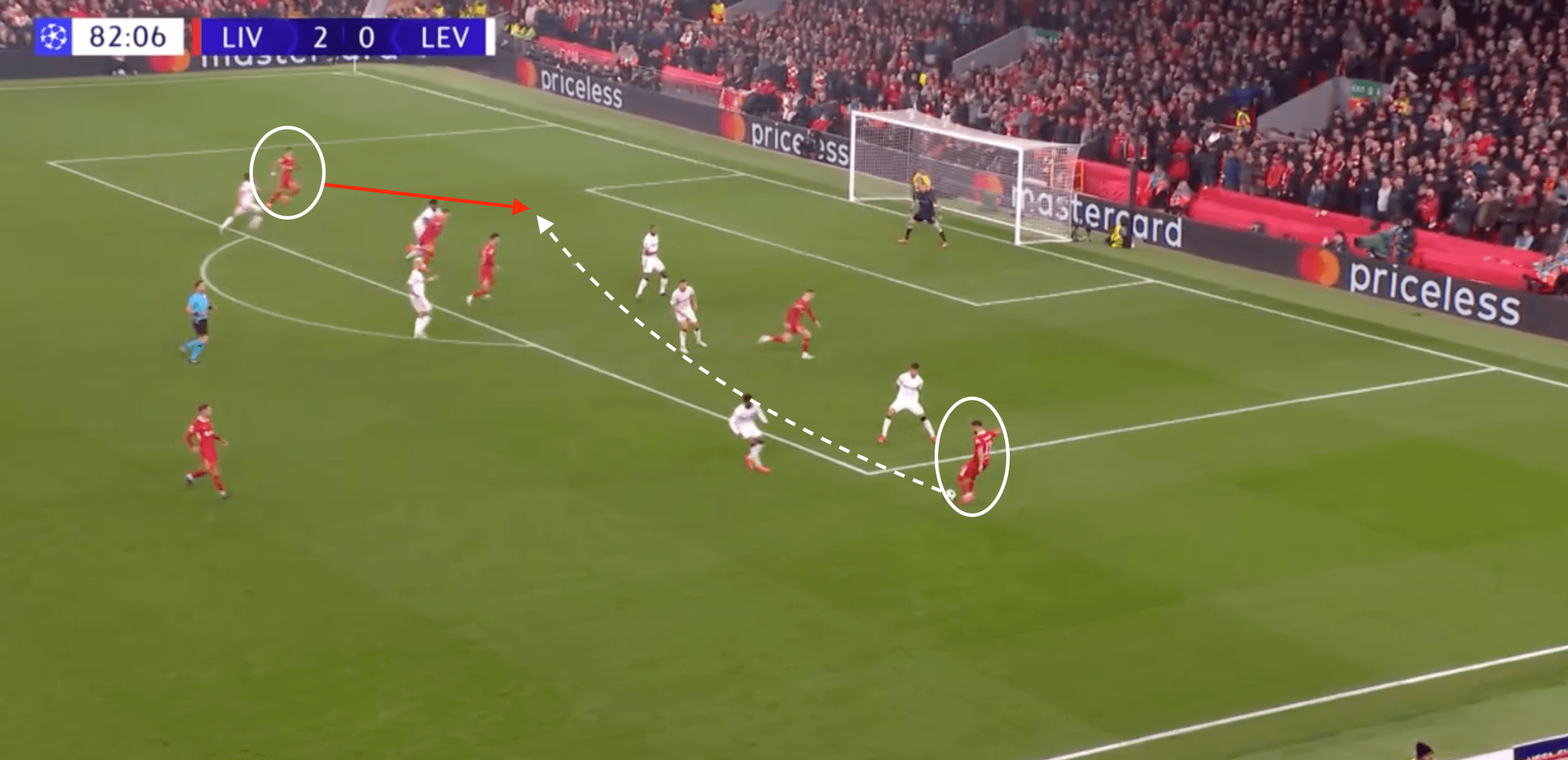 UCL 2024/25: Liverpool vs Bayer Leverkusen- tactical analysis tactics