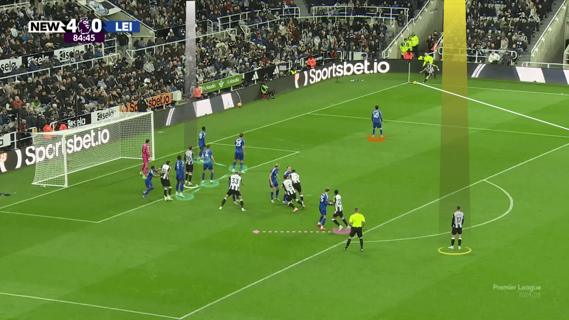 newcastle-united-corners-vs-leicester-city-set-piece-analysis-tactics