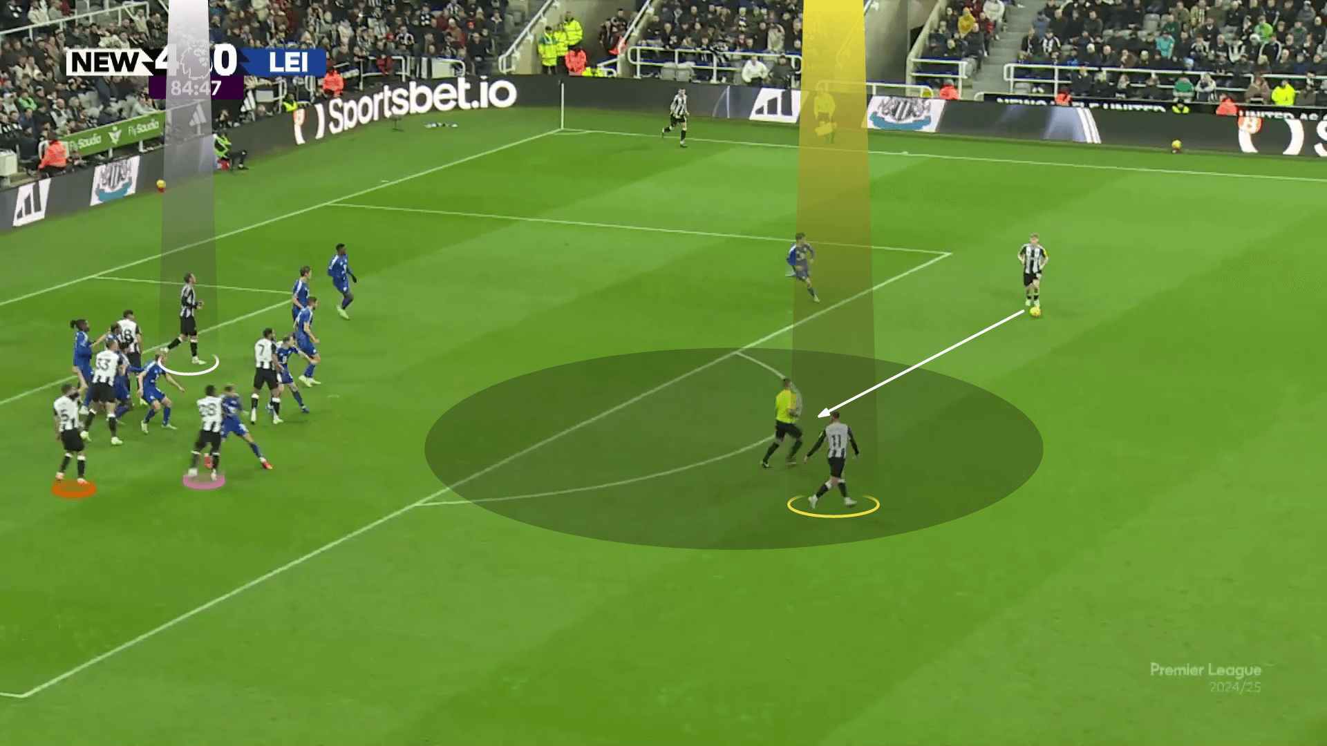 newcastle-united-corners-vs-leicester-city-set-piece-analysis-tactics