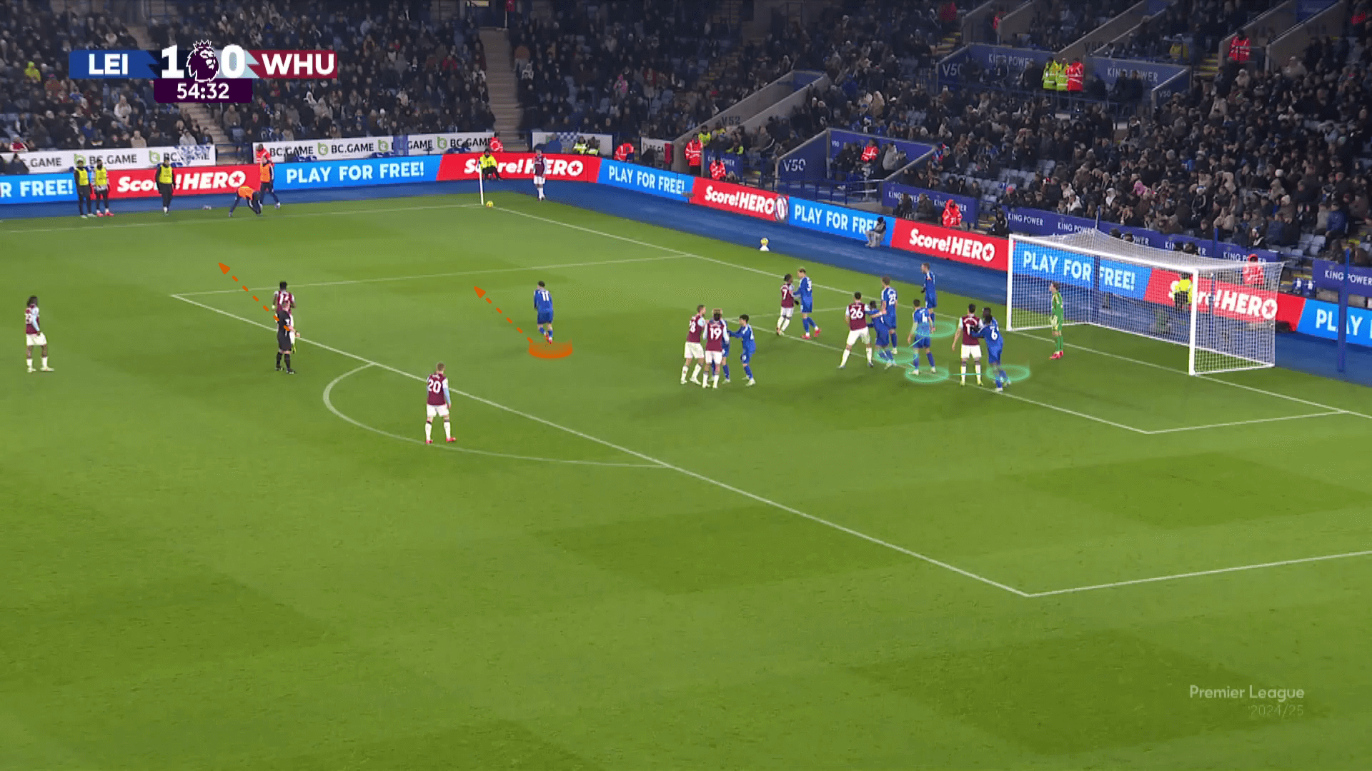 newcastle-united-corners-vs-leicester-city-set-piece-analysis-tactics