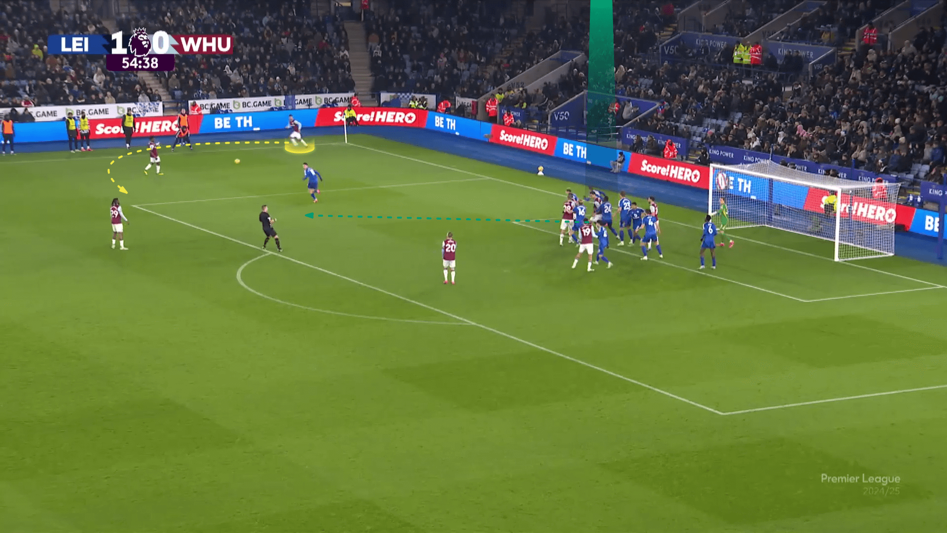 newcastle-united-corners-vs-leicester-city-set-piece-analysis-tactics