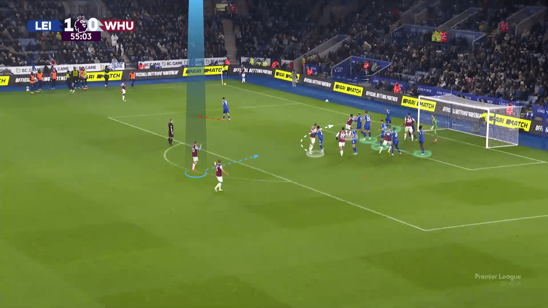 newcastle-united-corners-vs-leicester-city-set-piece-analysis-tactics