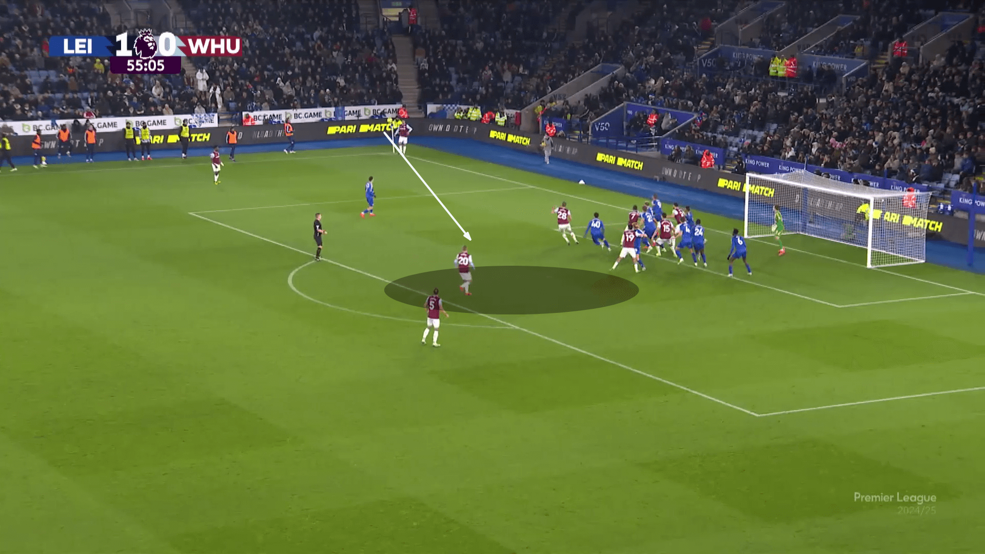 newcastle-united-corners-vs-leicester-city-set-piece-analysis-tactics