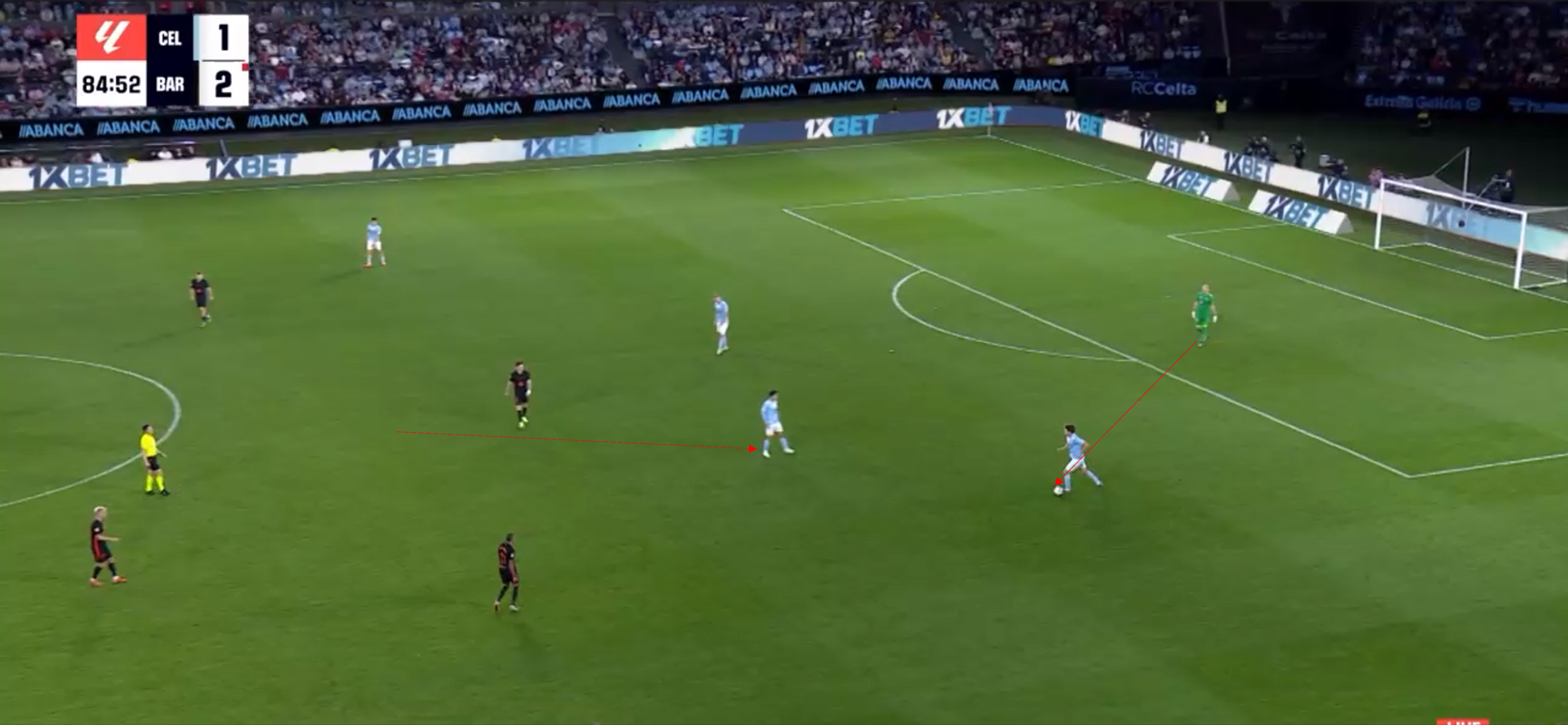 Celta de Vigo 24/25: Can Claudio Giráldez break the cycle? - tactics