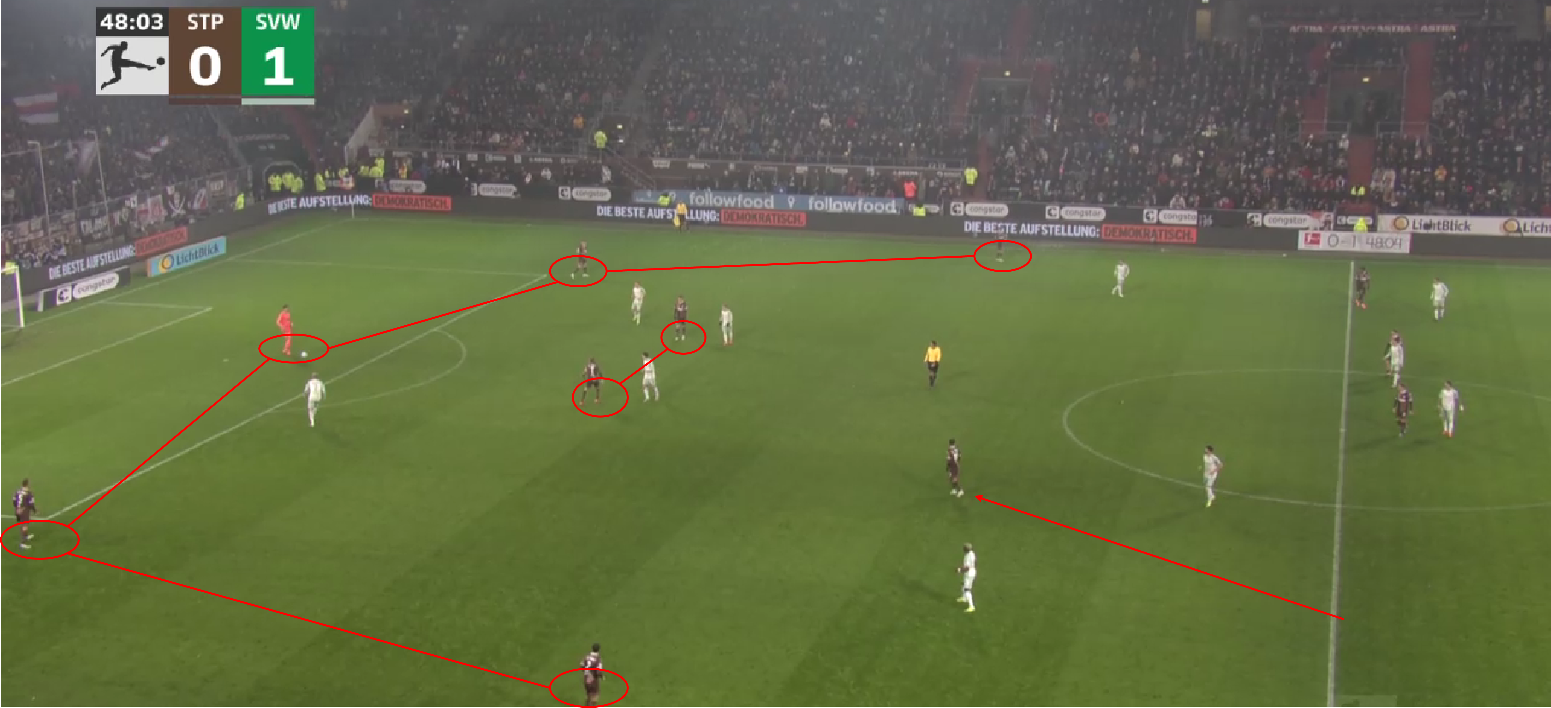 https://totalfootballanalysis.com/tactical-theory-pressing-tactical-analysis-tactics