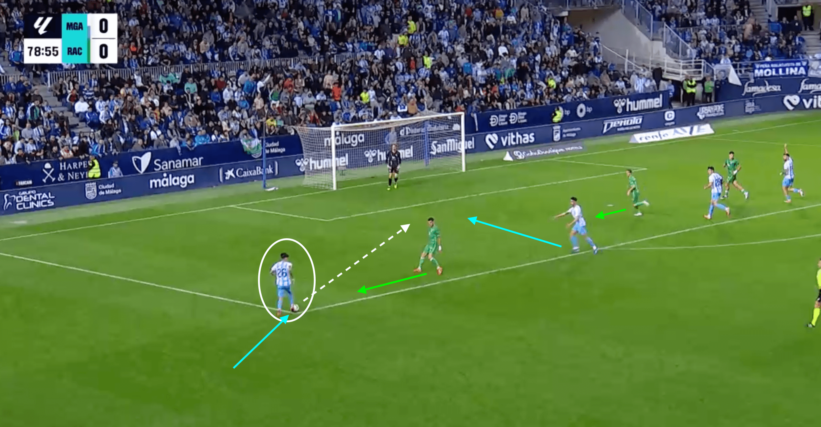 Antonio Cordero at Malaga 2024/25- scout report-tactical analysis tactics