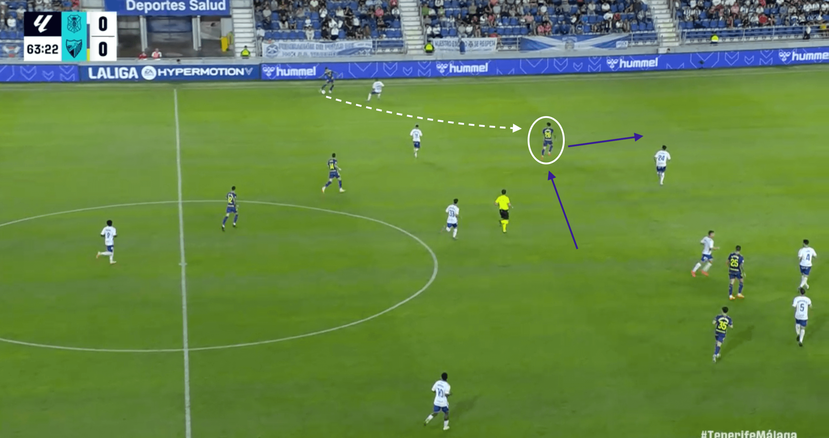 Antonio Cordero at Malaga 2024/25- scout report-tactical analysis tactics