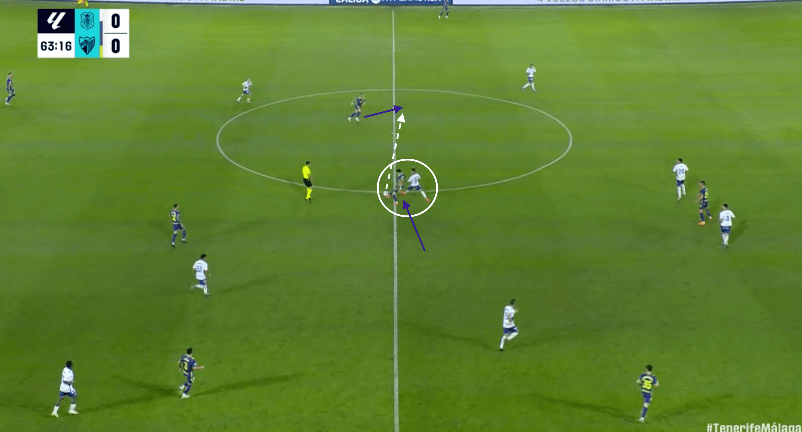 Antonio Cordero at Malaga 2024/25- scout report-tactical analysis tactics