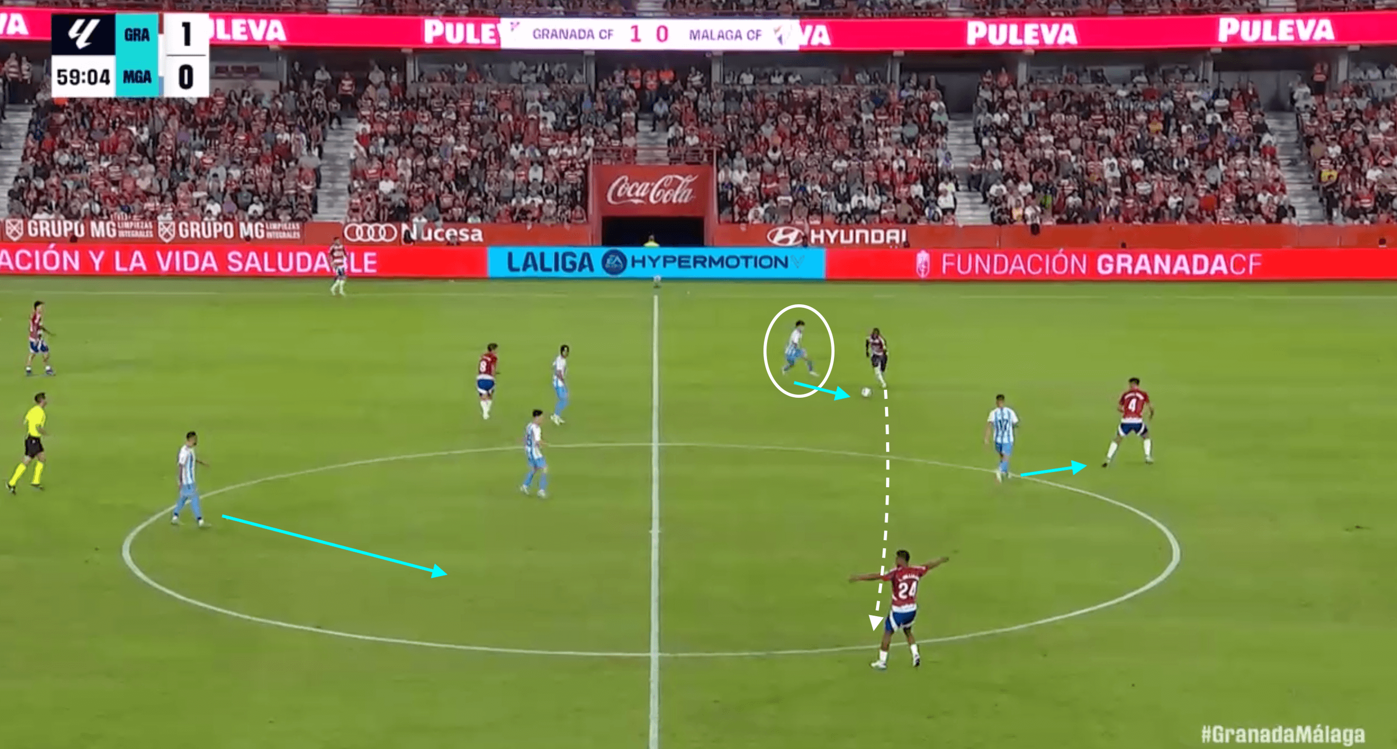 Antonio Cordero at Malaga 2024/25- scout report-tactical analysis tactics