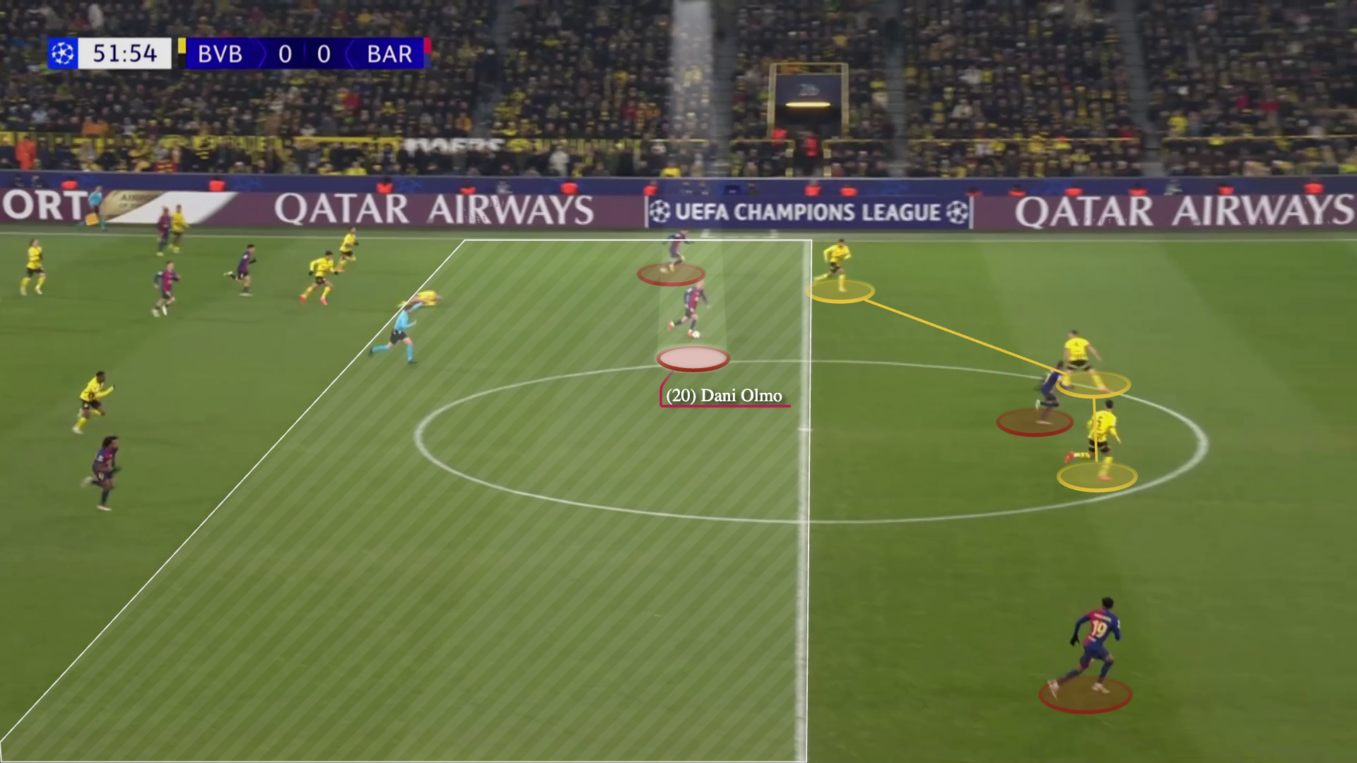 UEFA Champions League 2024/25: Dortmund vs Barcelona – tactical analysis tactics analysis