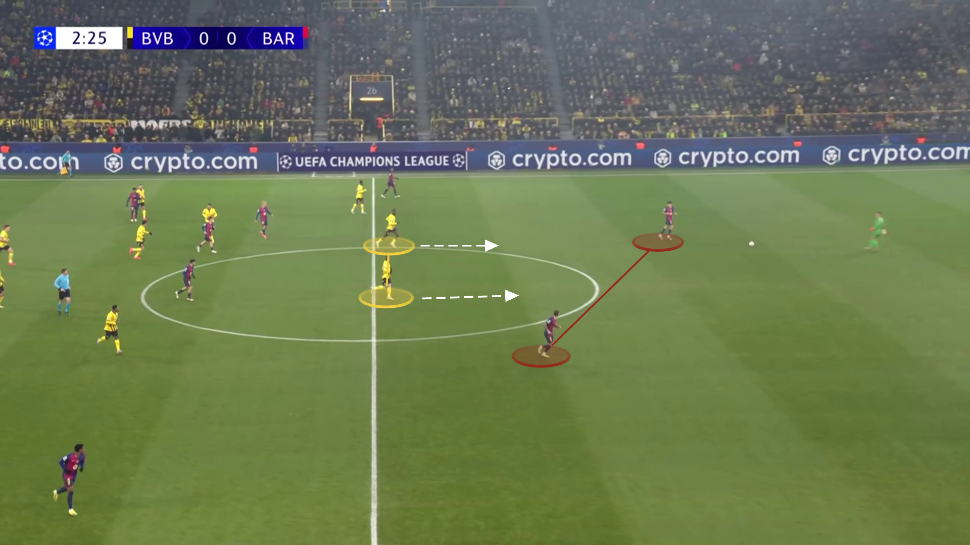 UEFA Champions League 2024/25: Dortmund vs Barcelona – tactical analysis tactics analysis