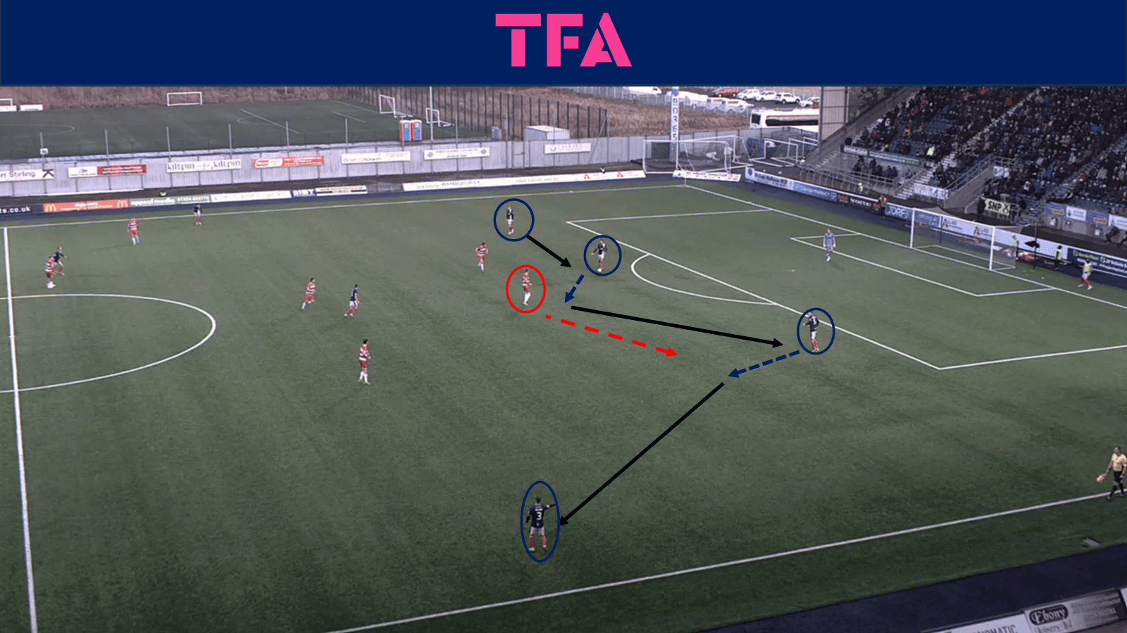 tactical-theory-falkirks-build-up-play-tactical-analysis