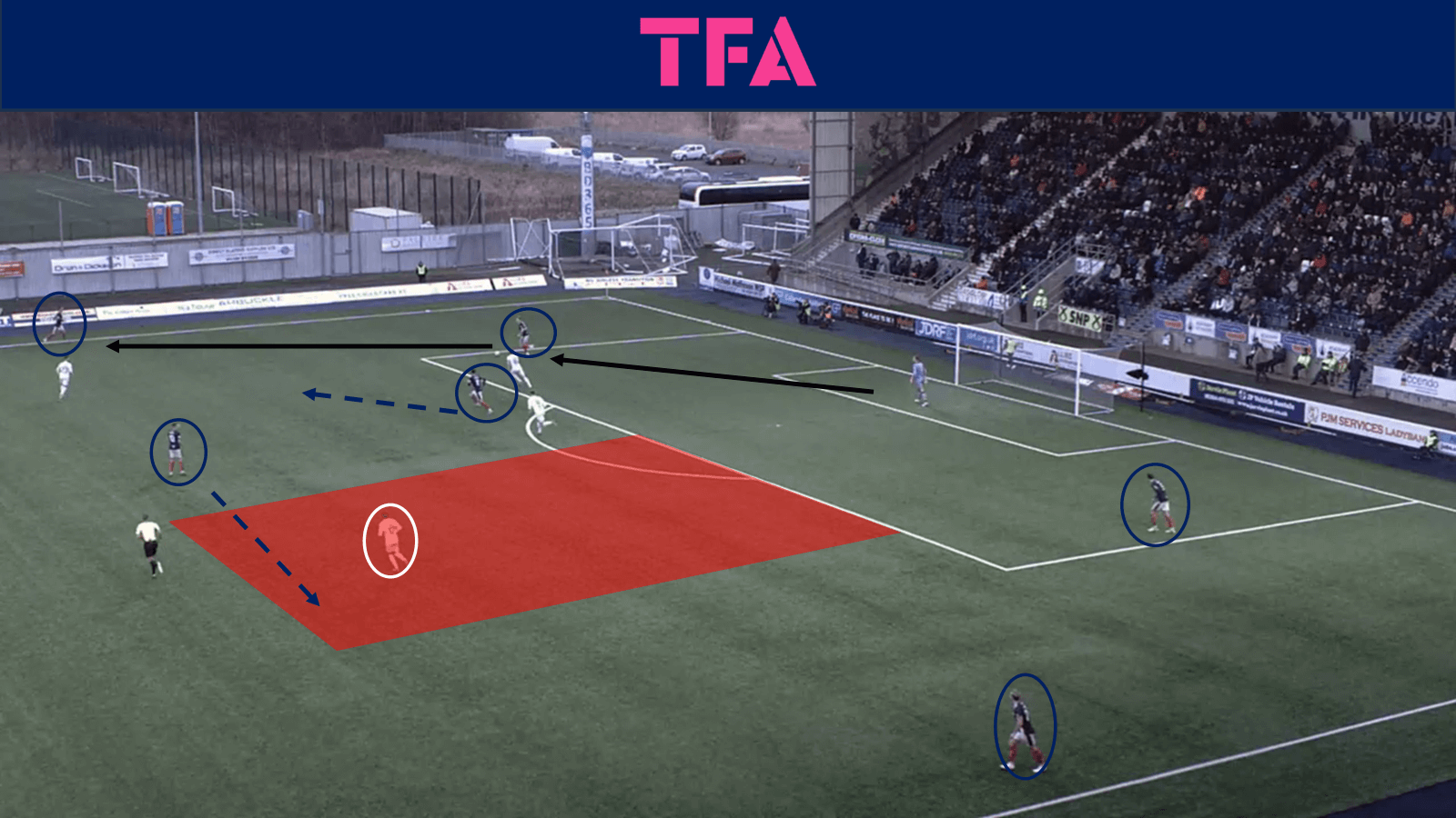 tactical-theory-falkirks-build-up-play-tactical-analysis