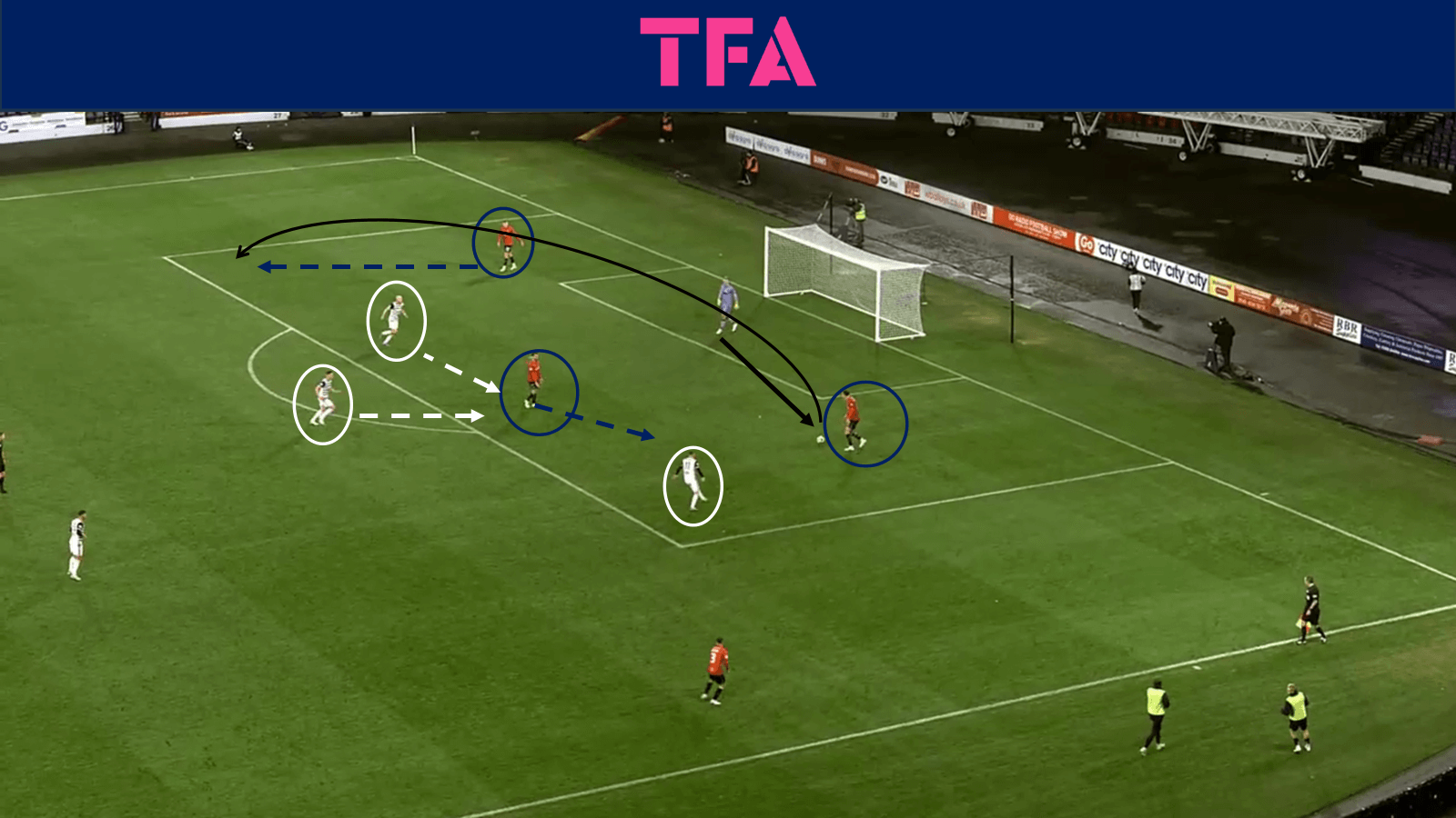 tactical-theory-falkirks-build-up-play-tactical-analysis