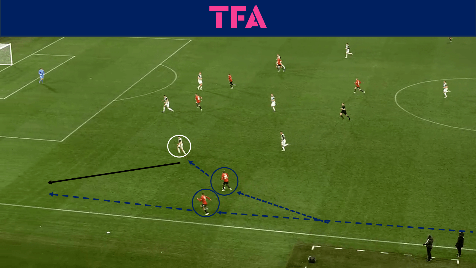 tactical-theory-falkirks-build-up-play-tactical-analysis