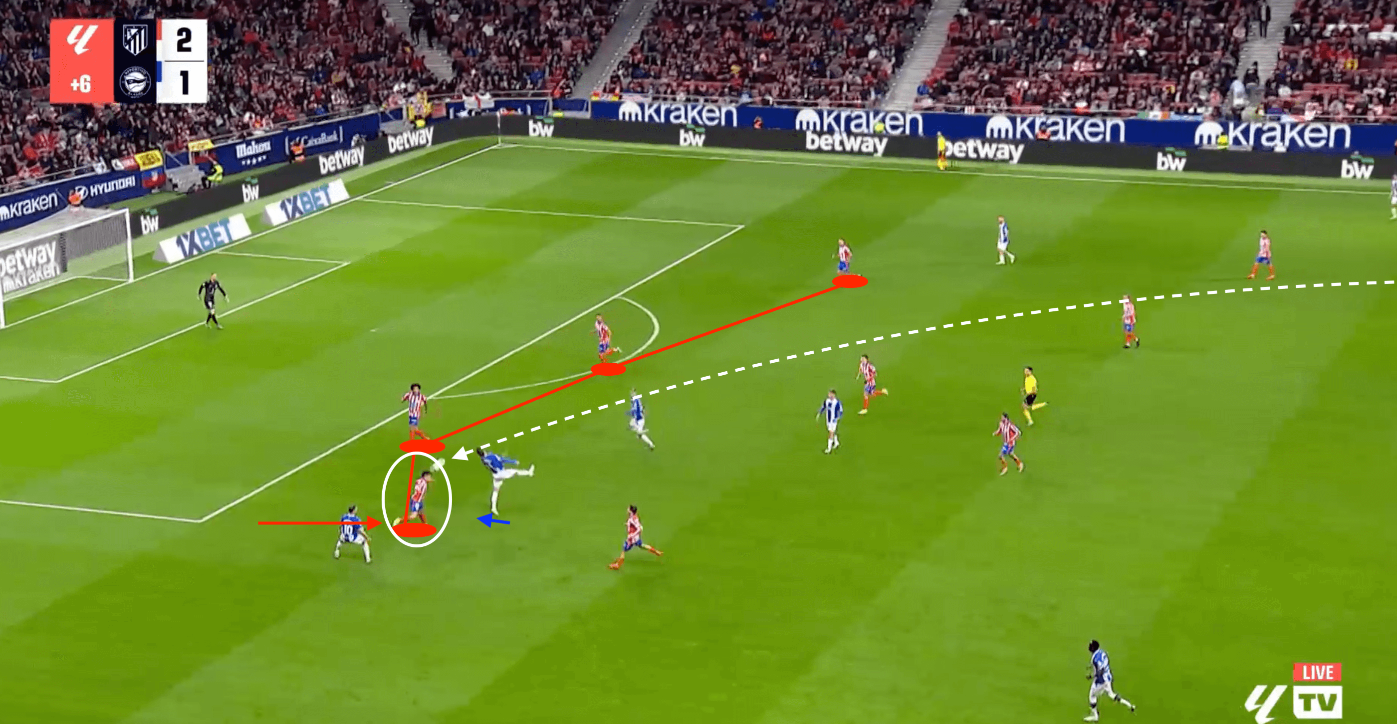 Giuliano Simeone at Atlético Madrid 24/25- scout report