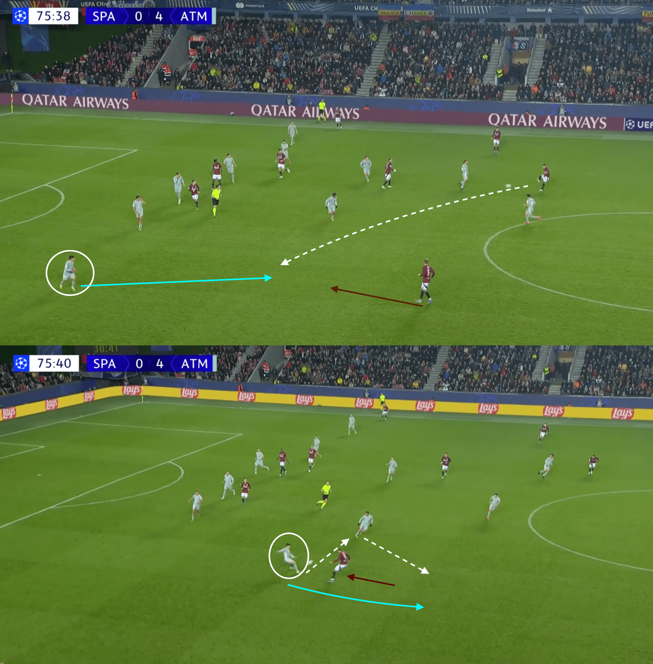 Giuliano Simeone at Atlético Madrid 24/25- scout report