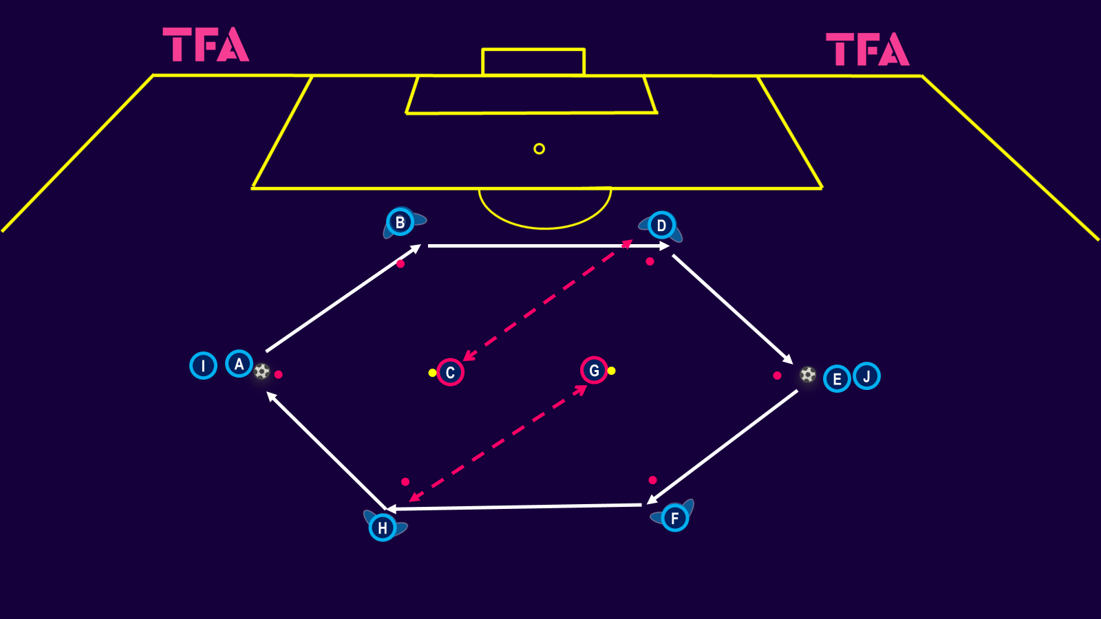 unlocking-goals-through-pressing-implementing-pressing-tactics