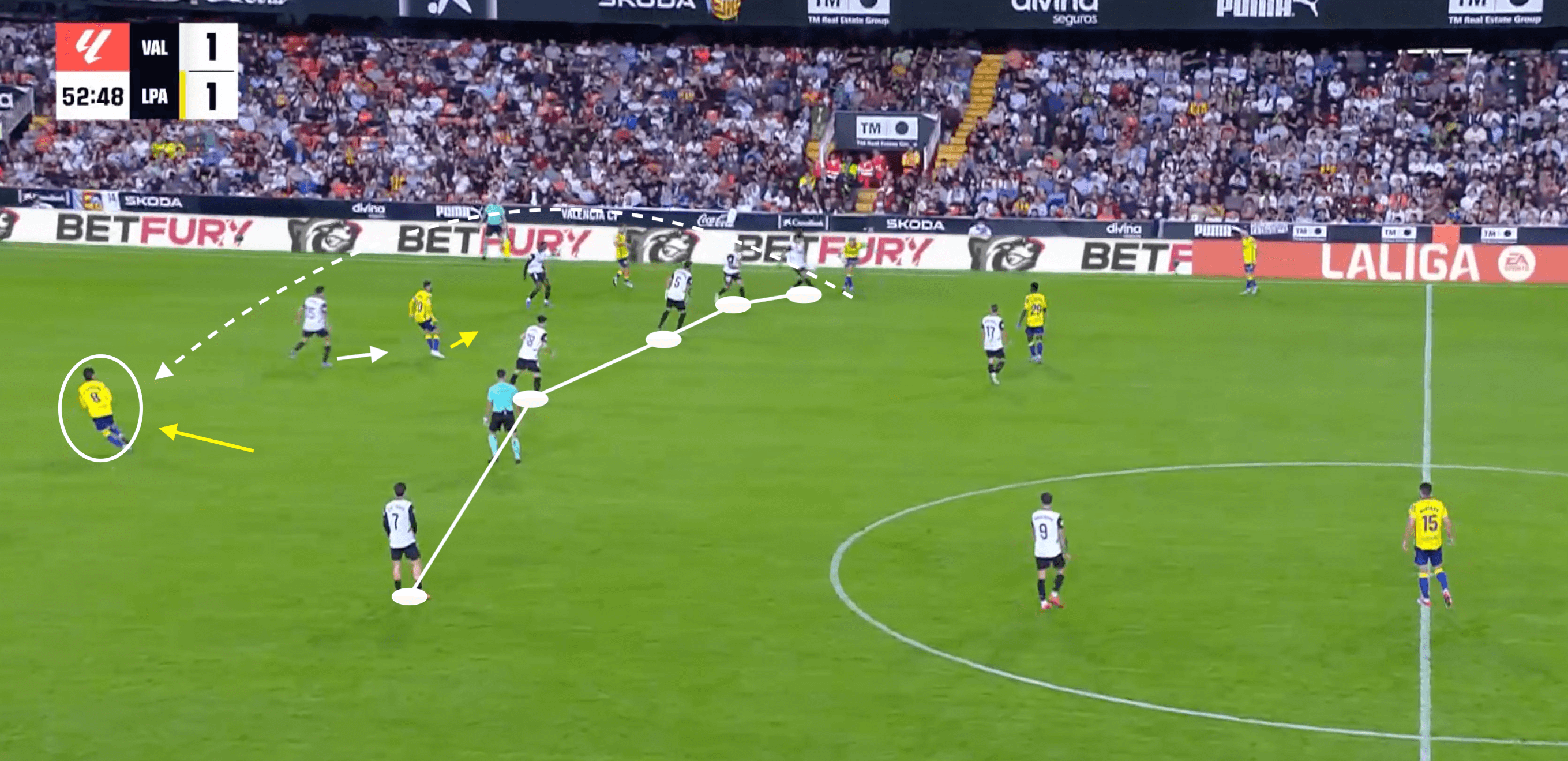 Rubén Baraja at Valencia 2024/25- tactical analysis tactics