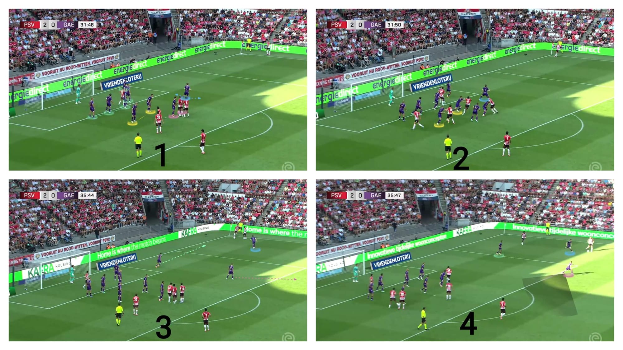 psvs-tactics-in-attacking-corners-2024-25-set-piece-analysis-tactics