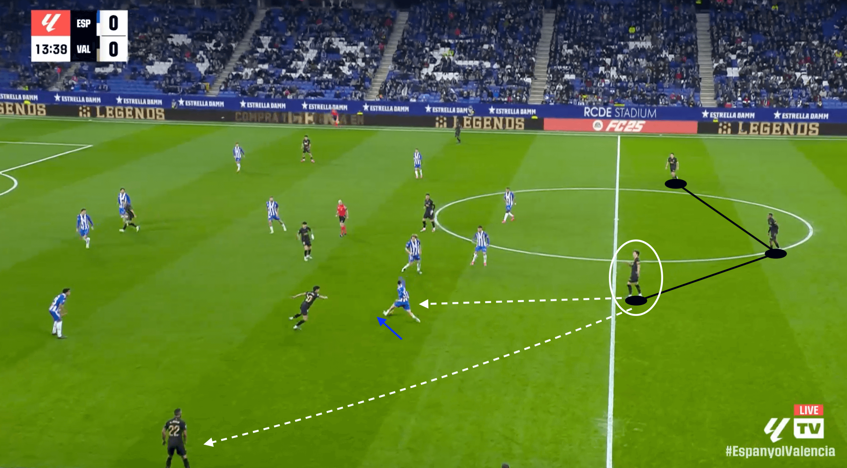 Rubén Baraja at Valencia 2024/25- tactical analysis tactics