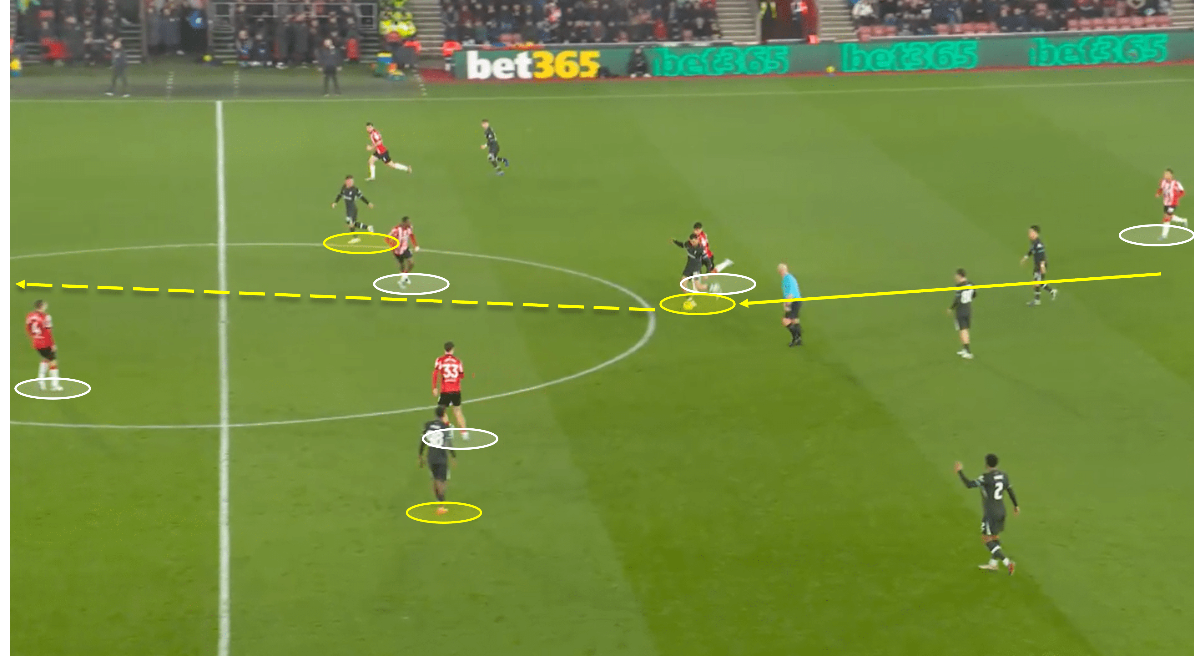 Ivan Jurić at Southampton 2024/25 – tactical analysis tactics