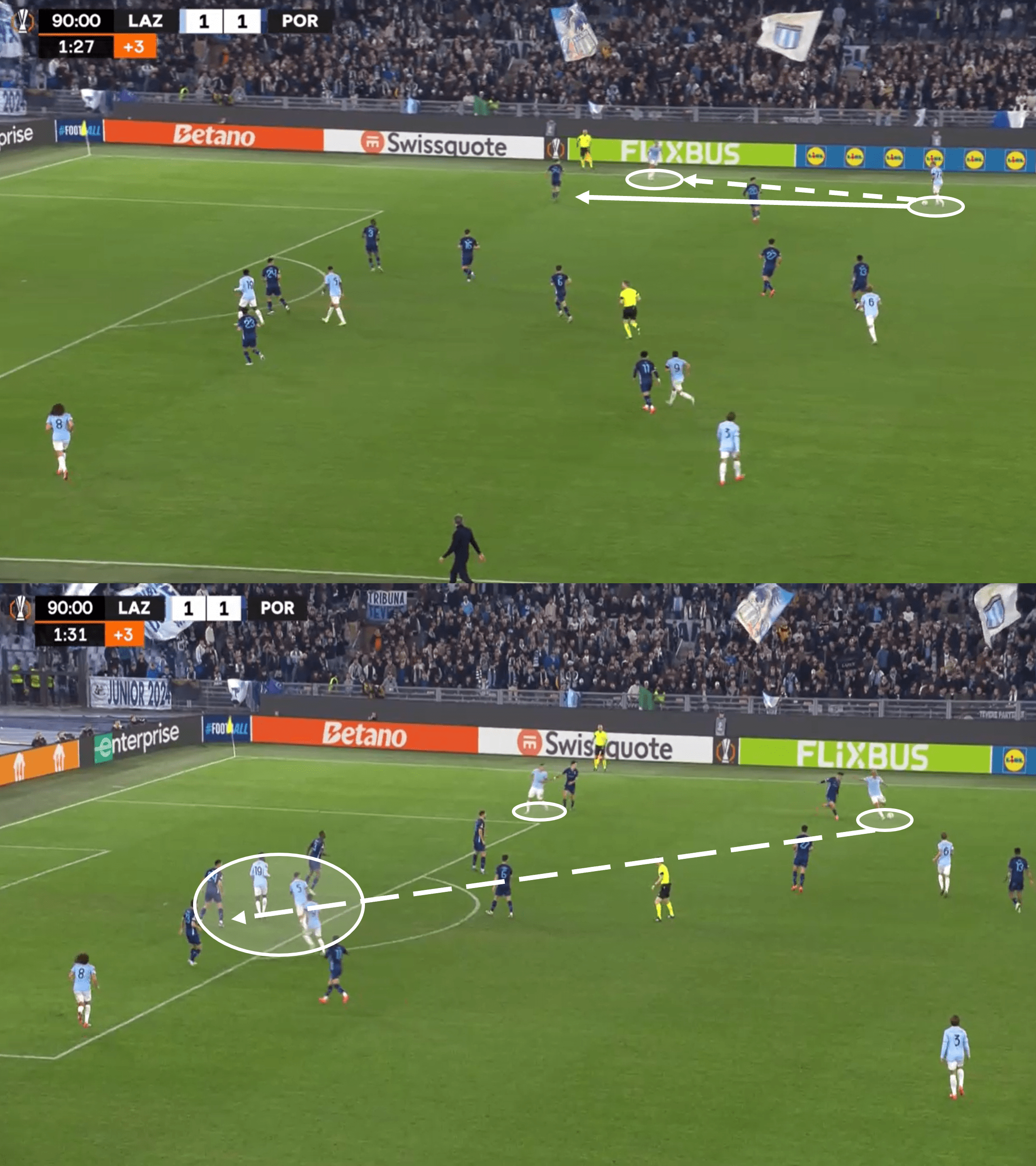 Lazio Attacking Tactics under Marco Baroni – tactical analysis