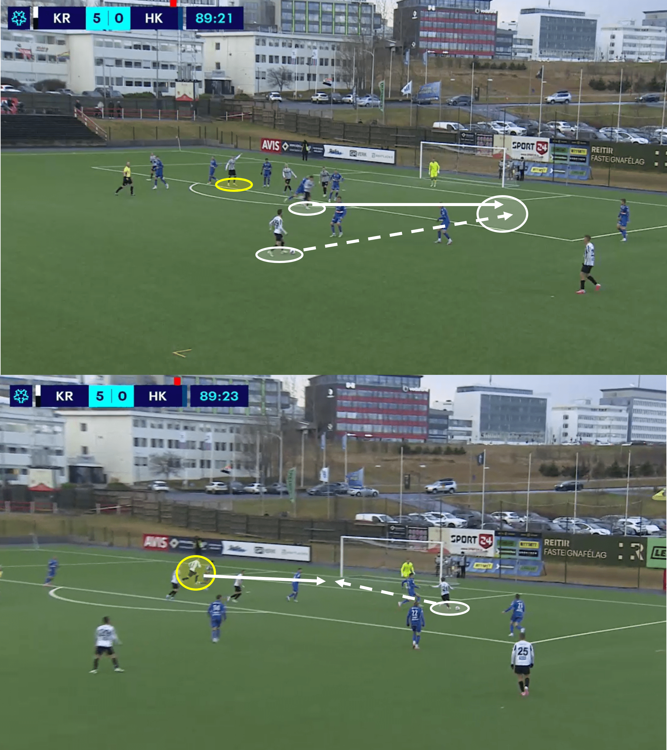 Benoný Breki Andrésson at Stockport County 2024/25 – Scout Report Tactical Analysis Tactics