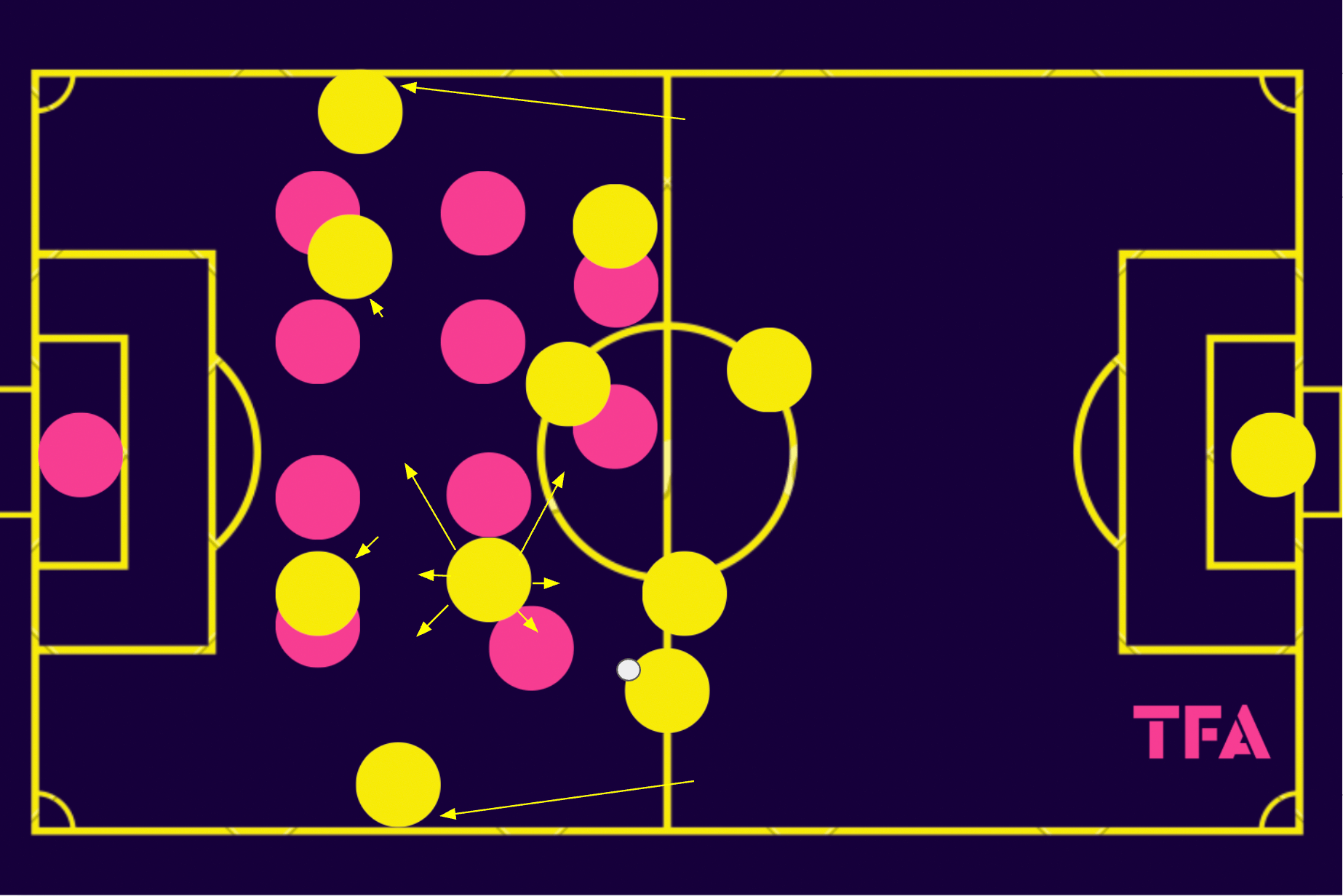 atalanta-attacking-tactics-202425-tactical-analysis