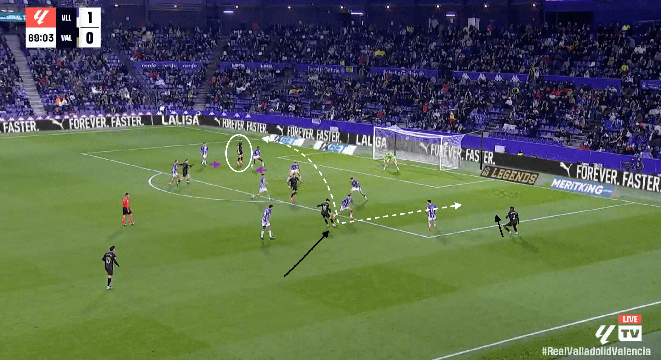 Rubén Baraja at Valencia 2024/25- tactical analysis tactics